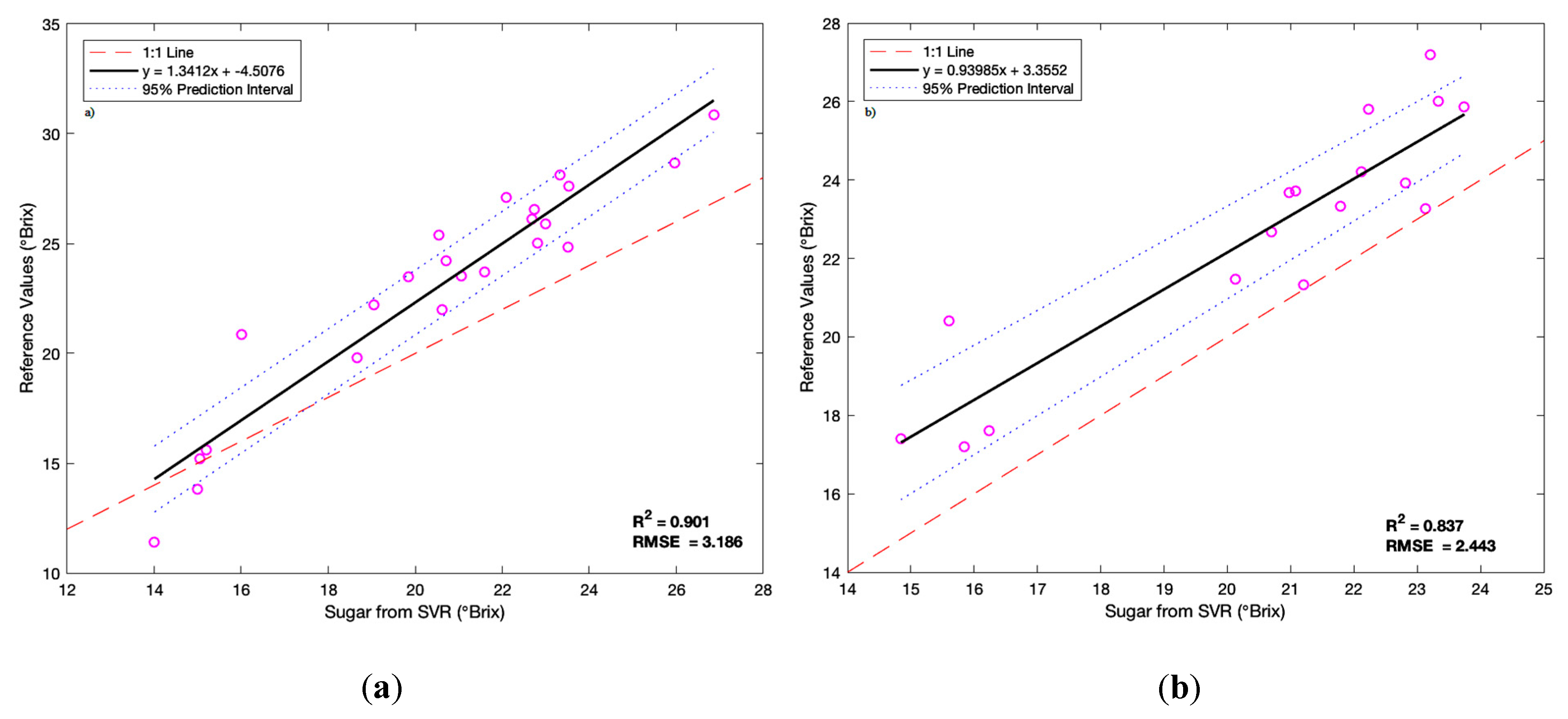 Remotesensing 10 00312 g007