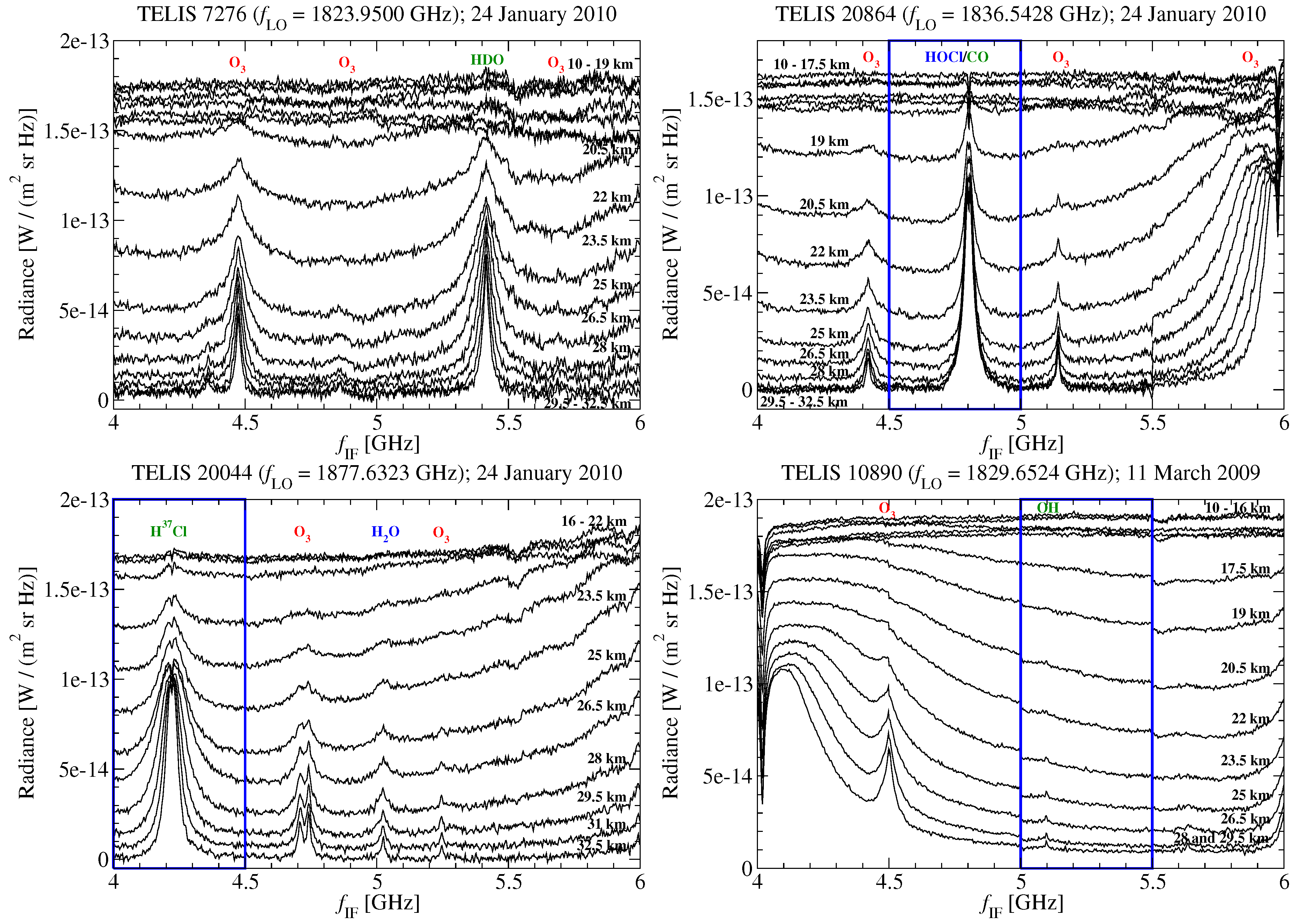Remotesensing 10 00315 g001