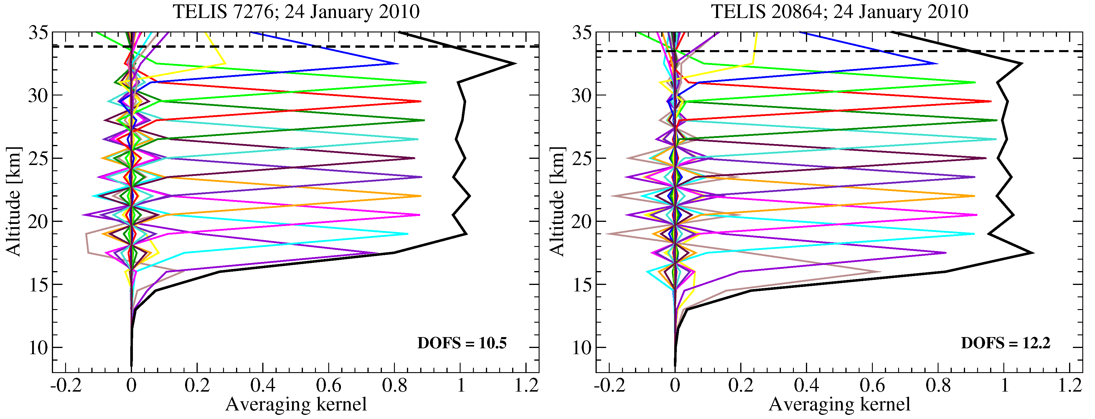 Remotesensing 10 00315 g002