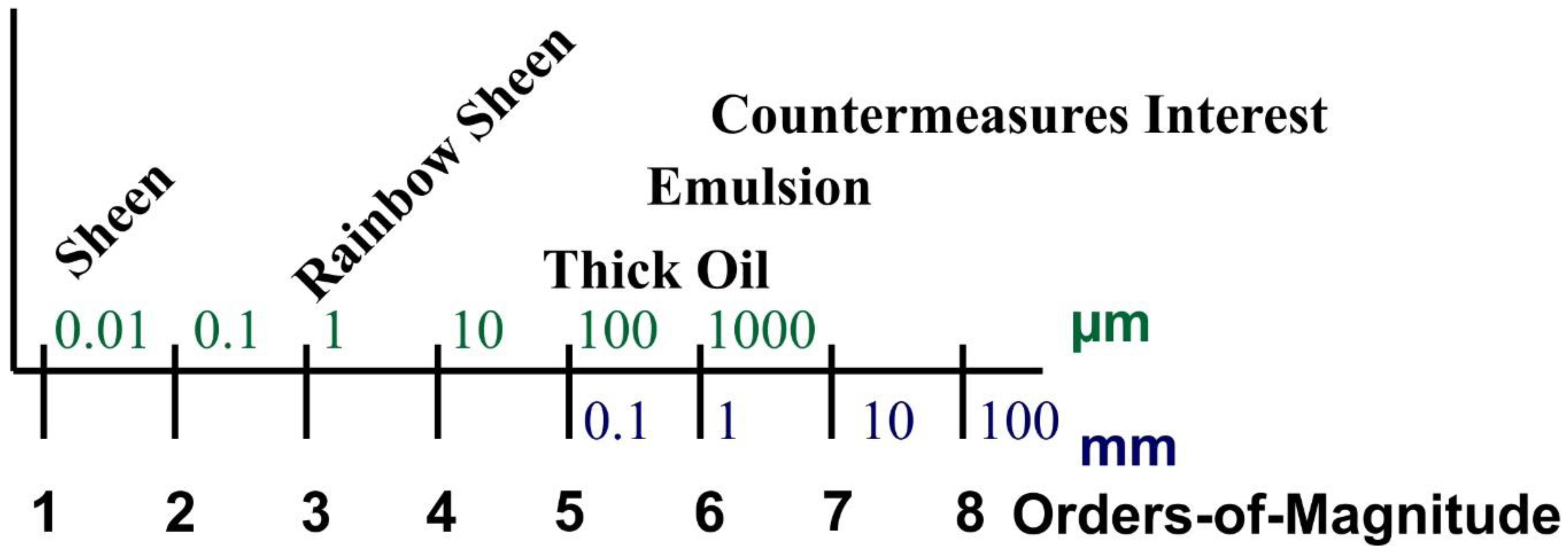 Remotesensing 10 00319 g001