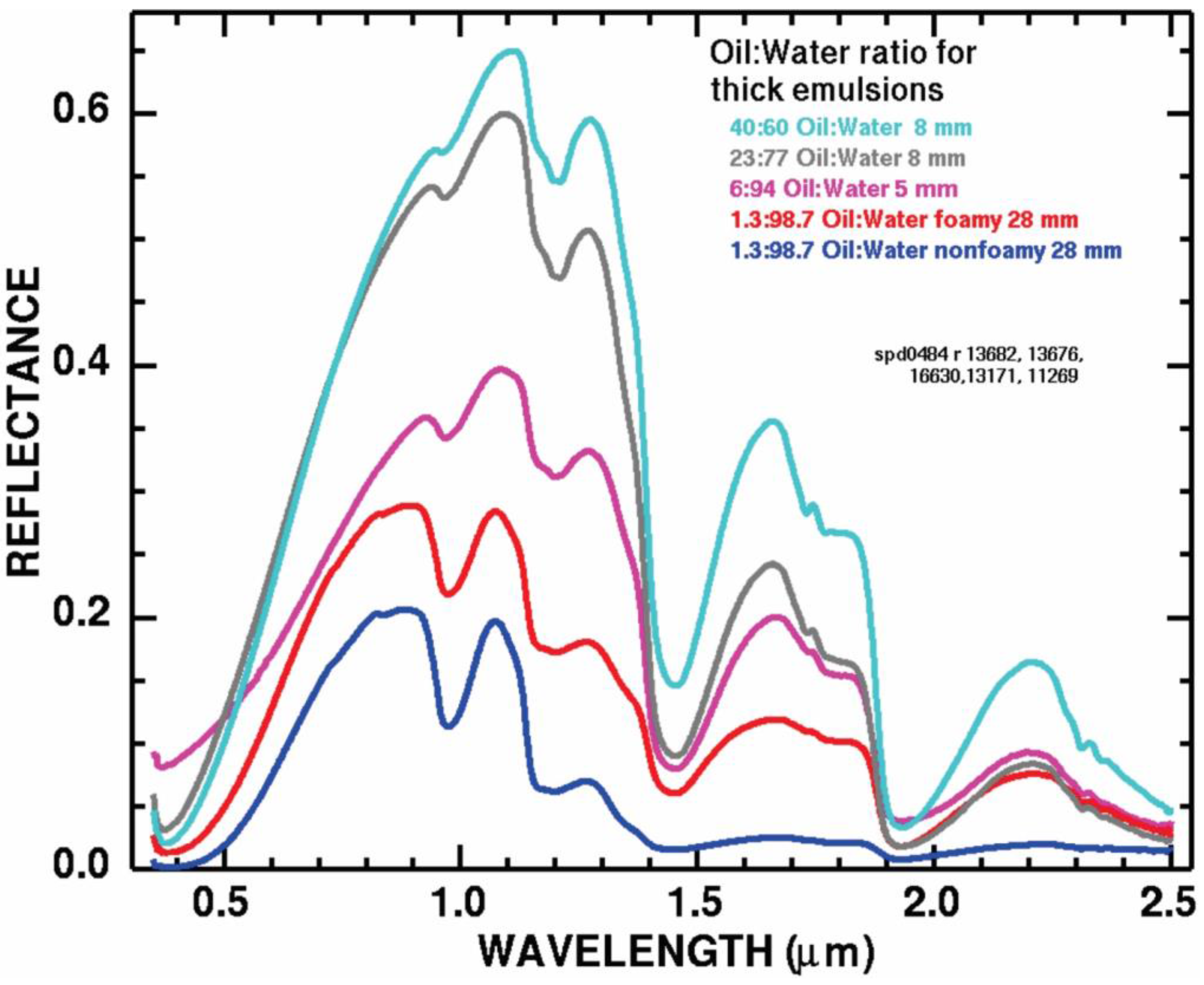 Remotesensing 10 00319 g008