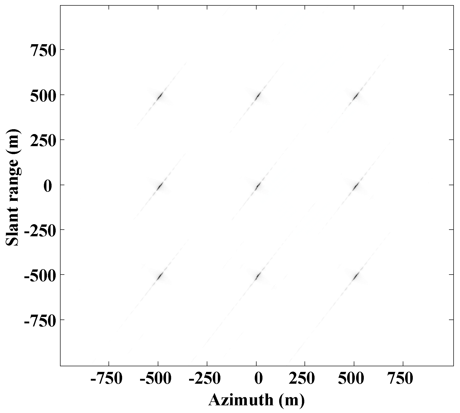 Remotesensing 10 00321 g010