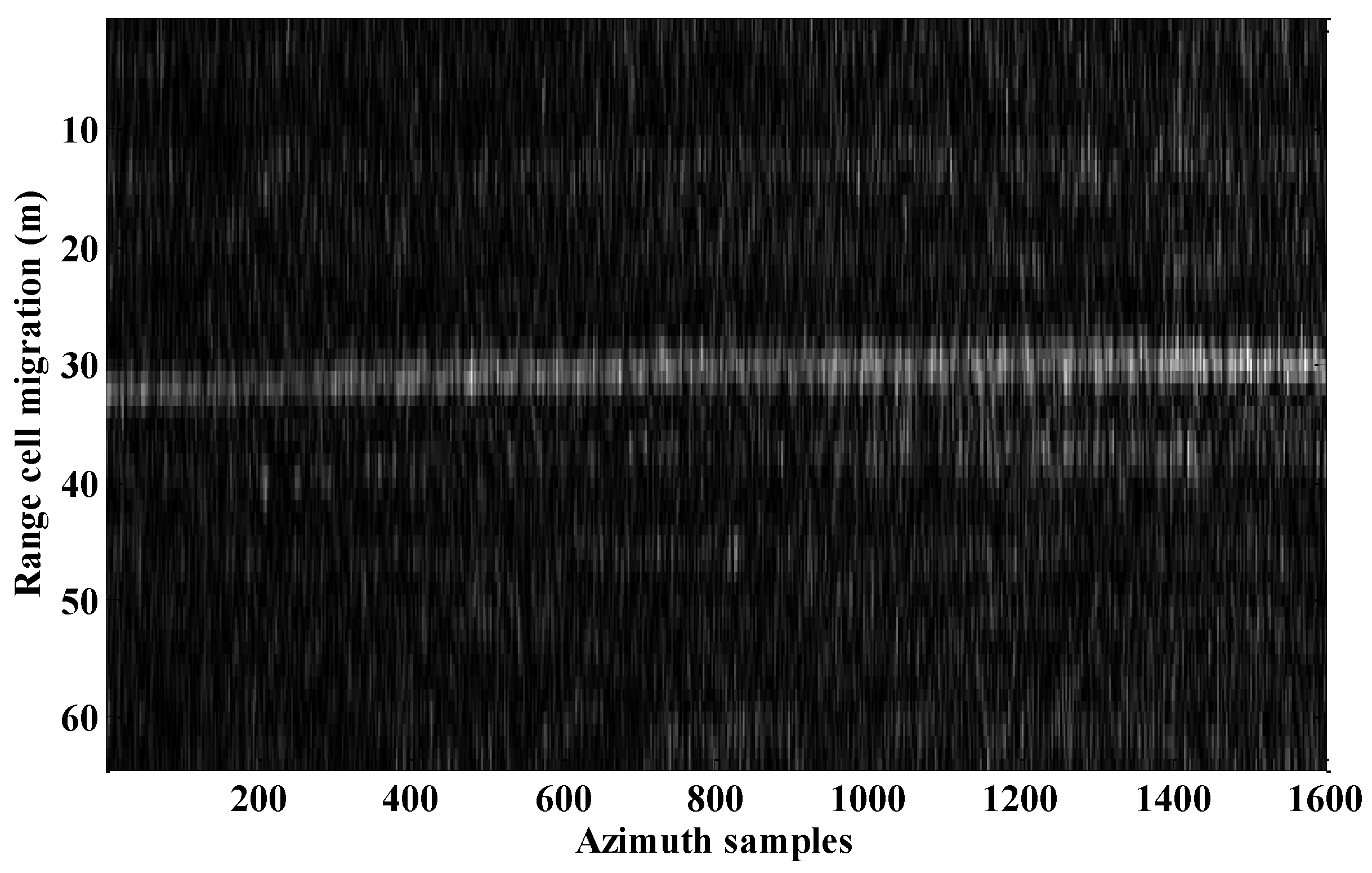 Remotesensing 10 00321 g012