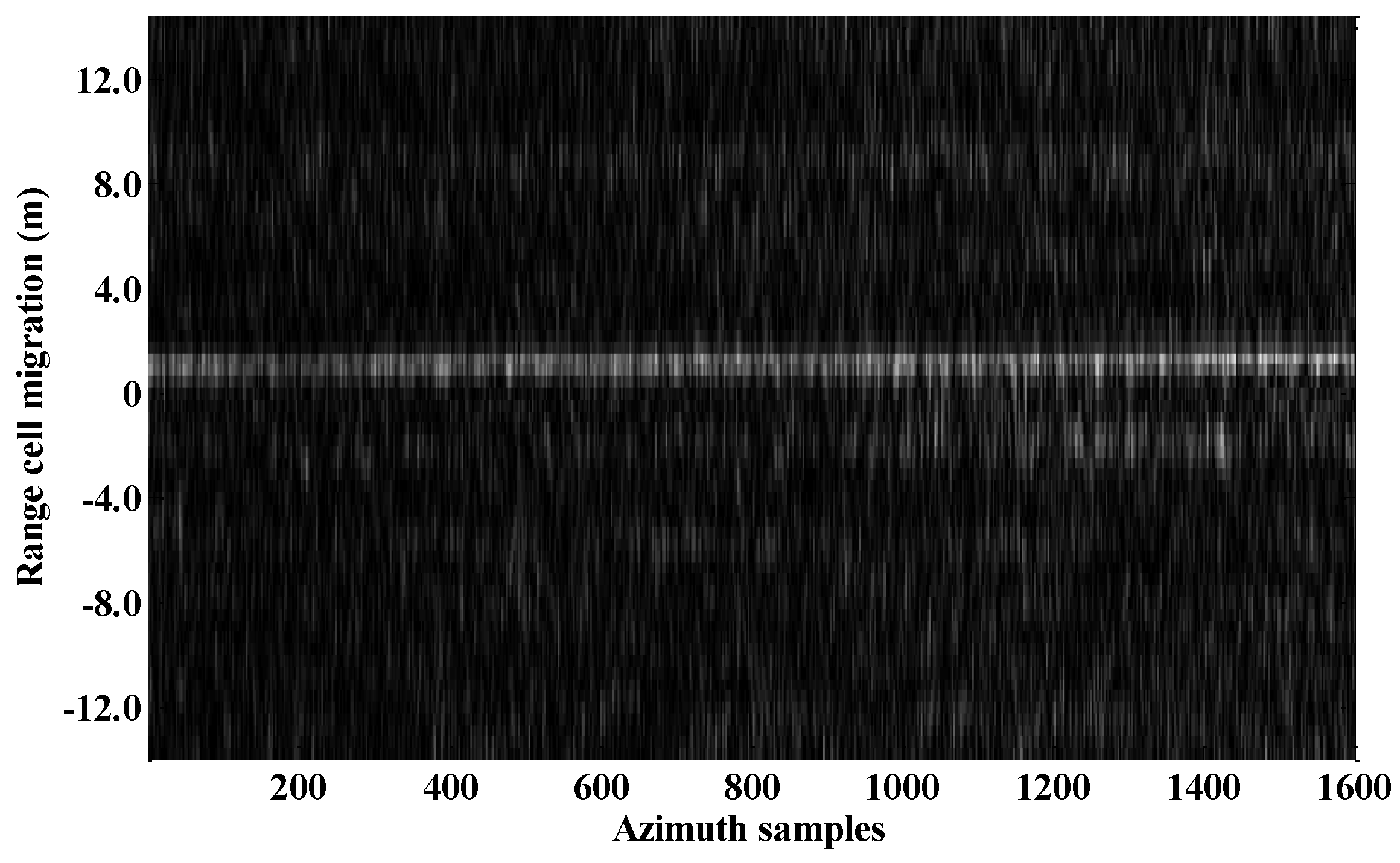 Remotesensing 10 00321 g014