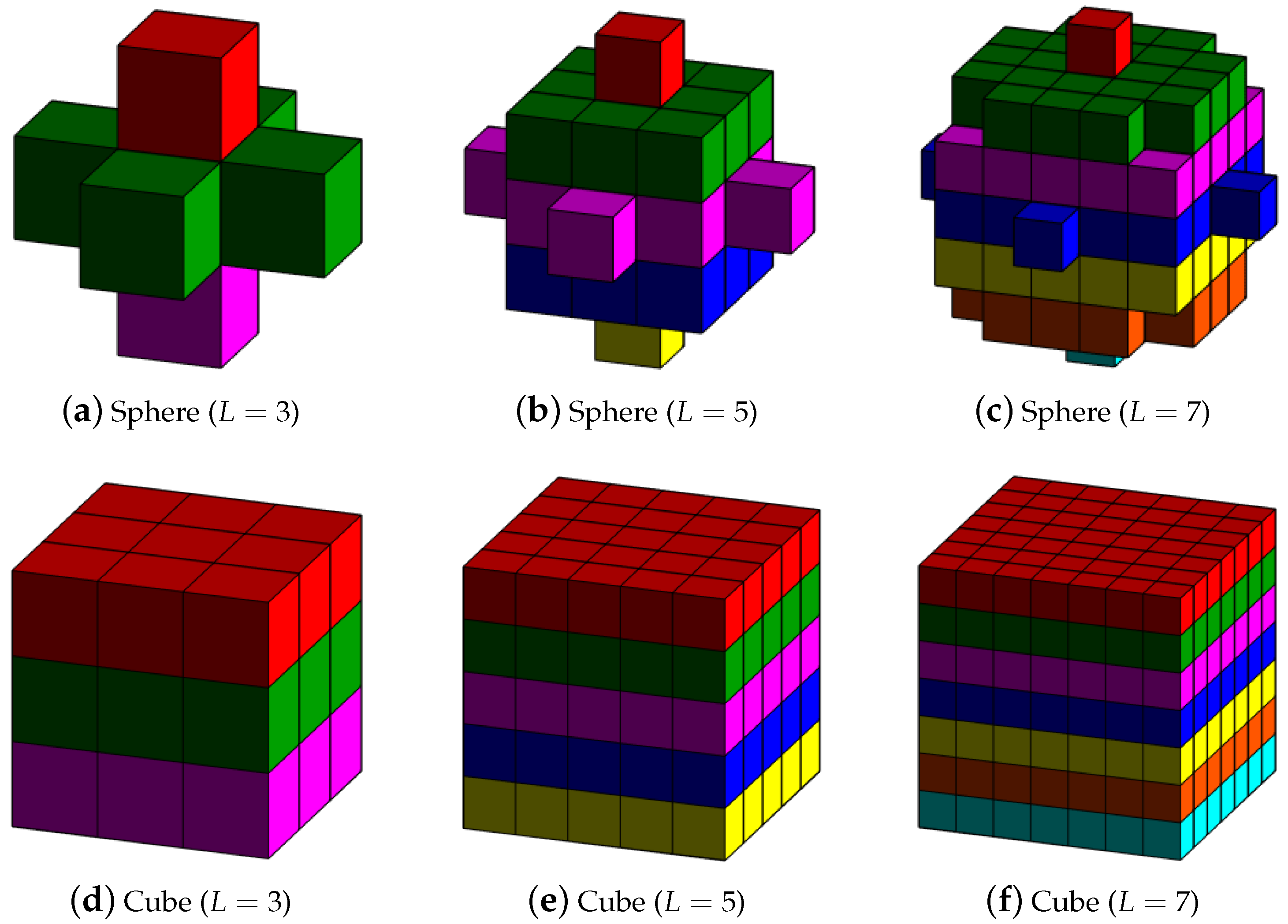 Remotesensing 10 00322 g002