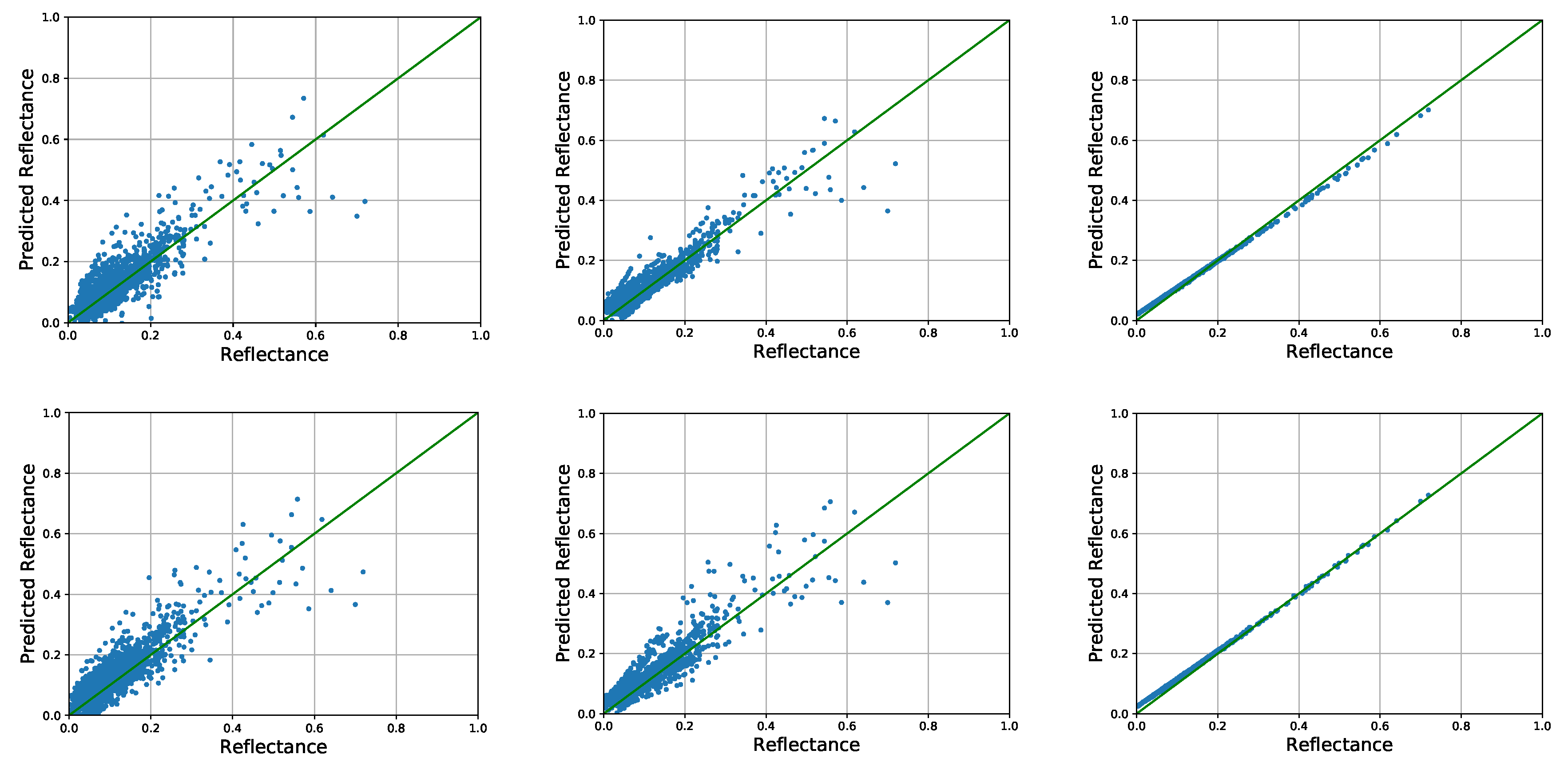 Remotesensing 10 00323 g010