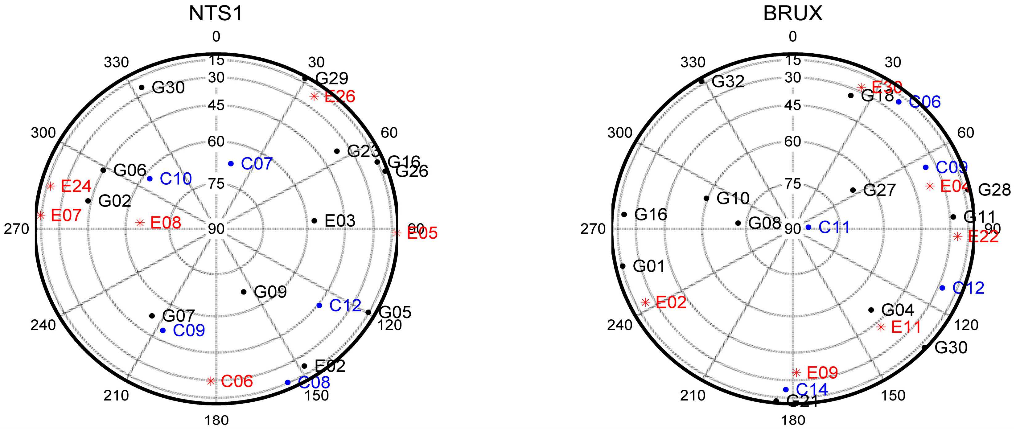 Remotesensing 10 00324 g004