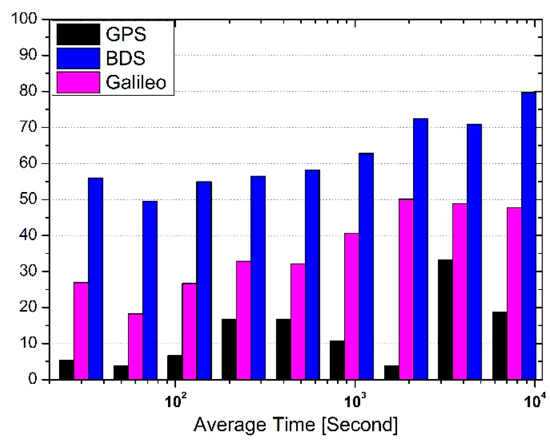 Remotesensing 10 00324 g008