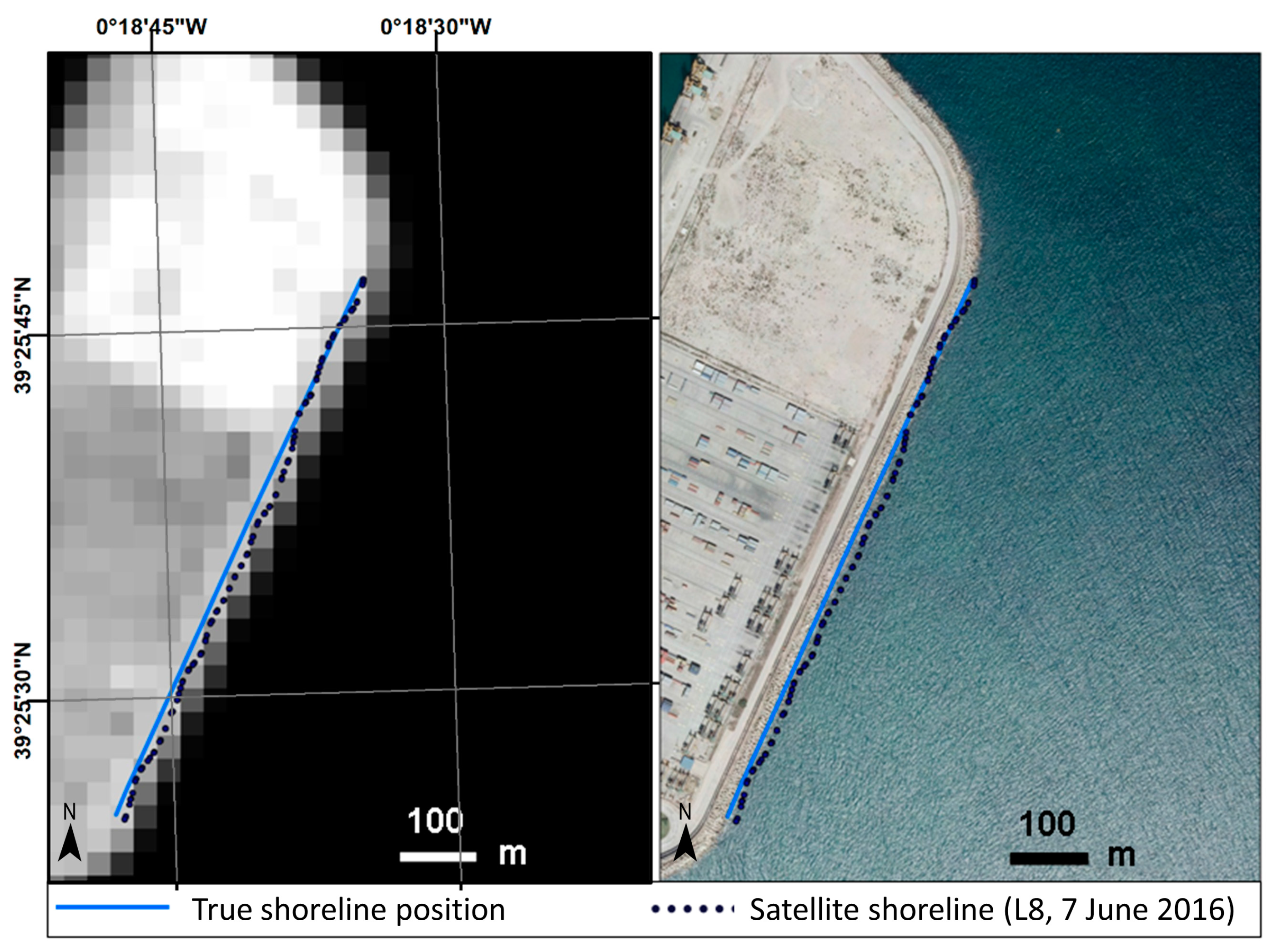 Remotesensing 10 00326 g007