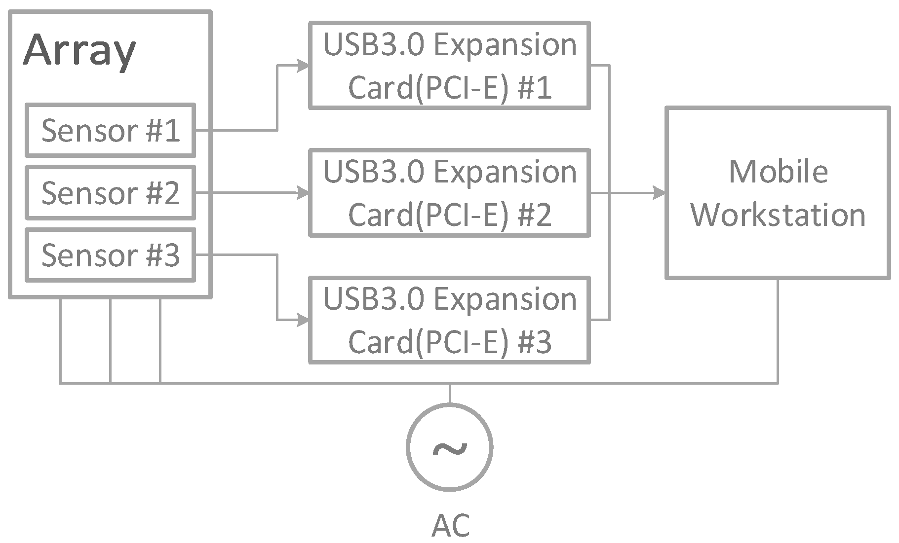 Remotesensing 10 00328 g002
