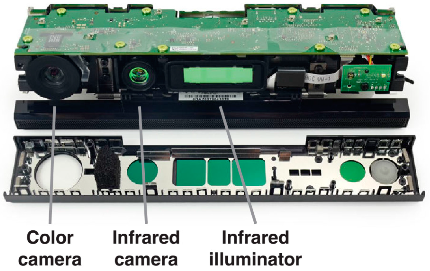 Remotesensing 10 00328 g003