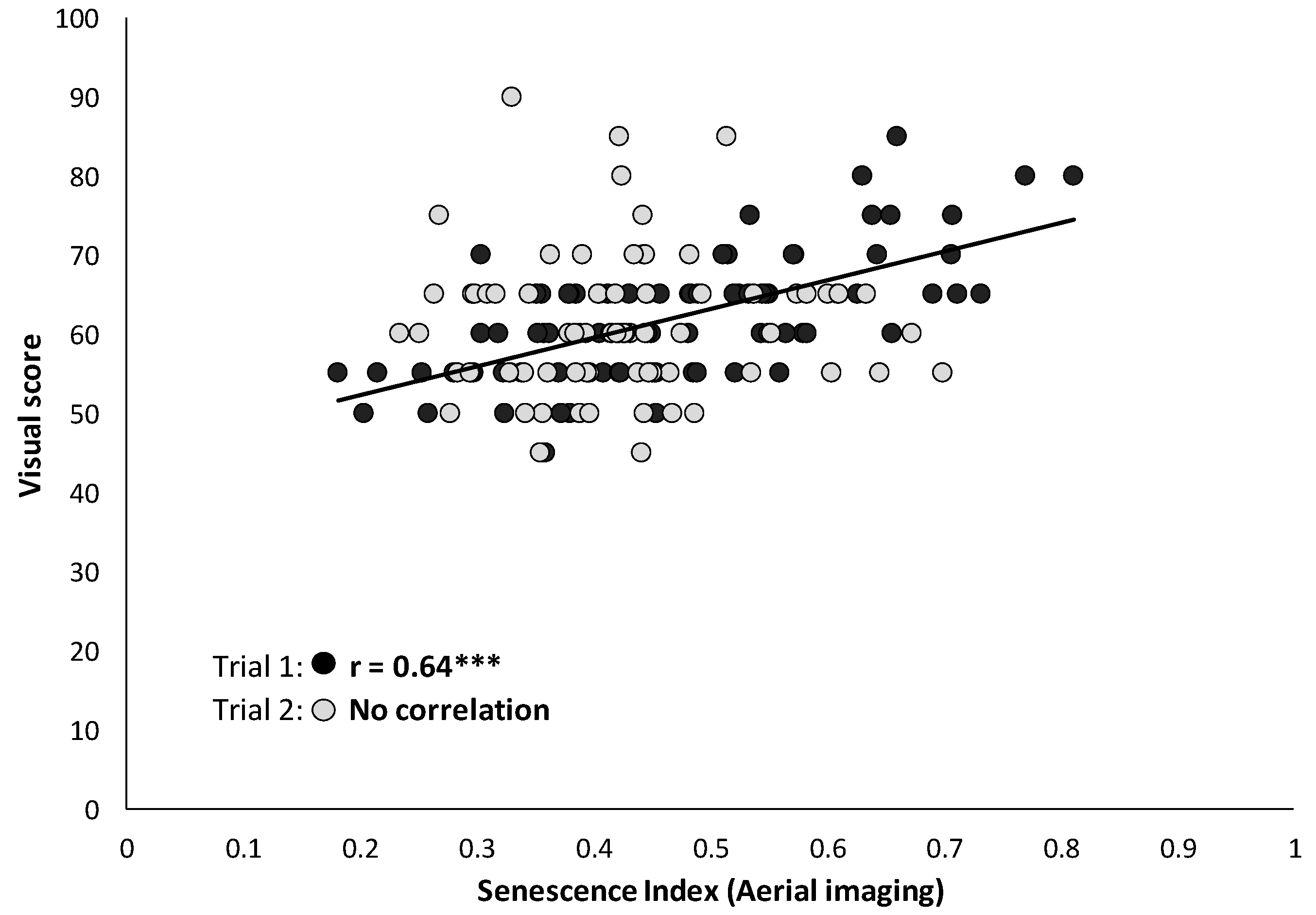 Remotesensing 10 00330 g005