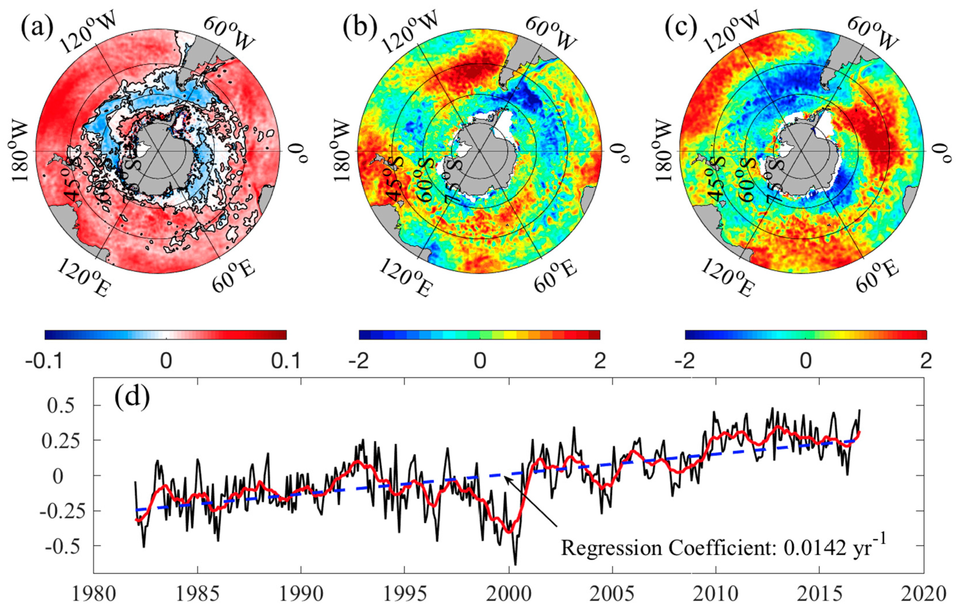 Remotesensing 10 00331 g002