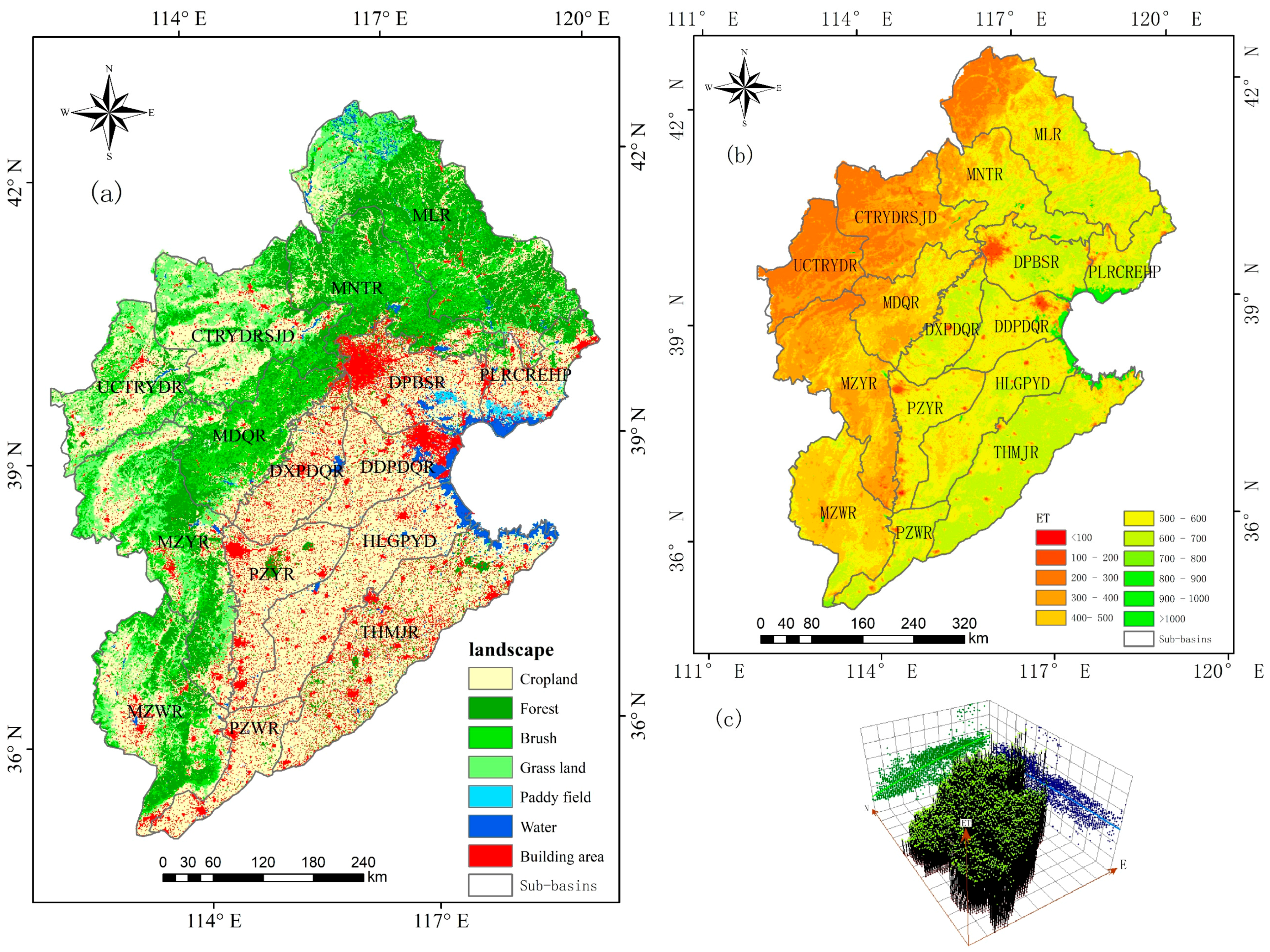 Remotesensing 10 00332 g003