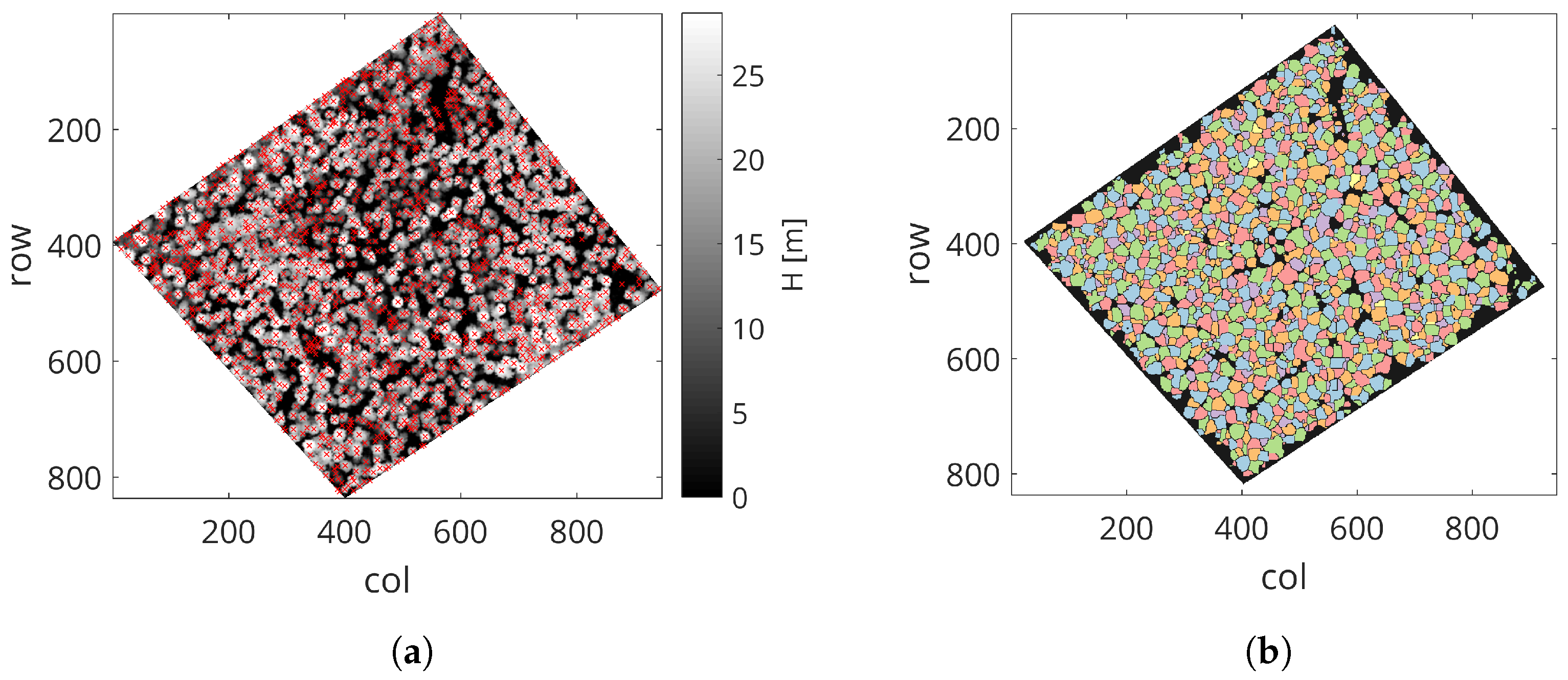 Remotesensing 10 00335 g003
