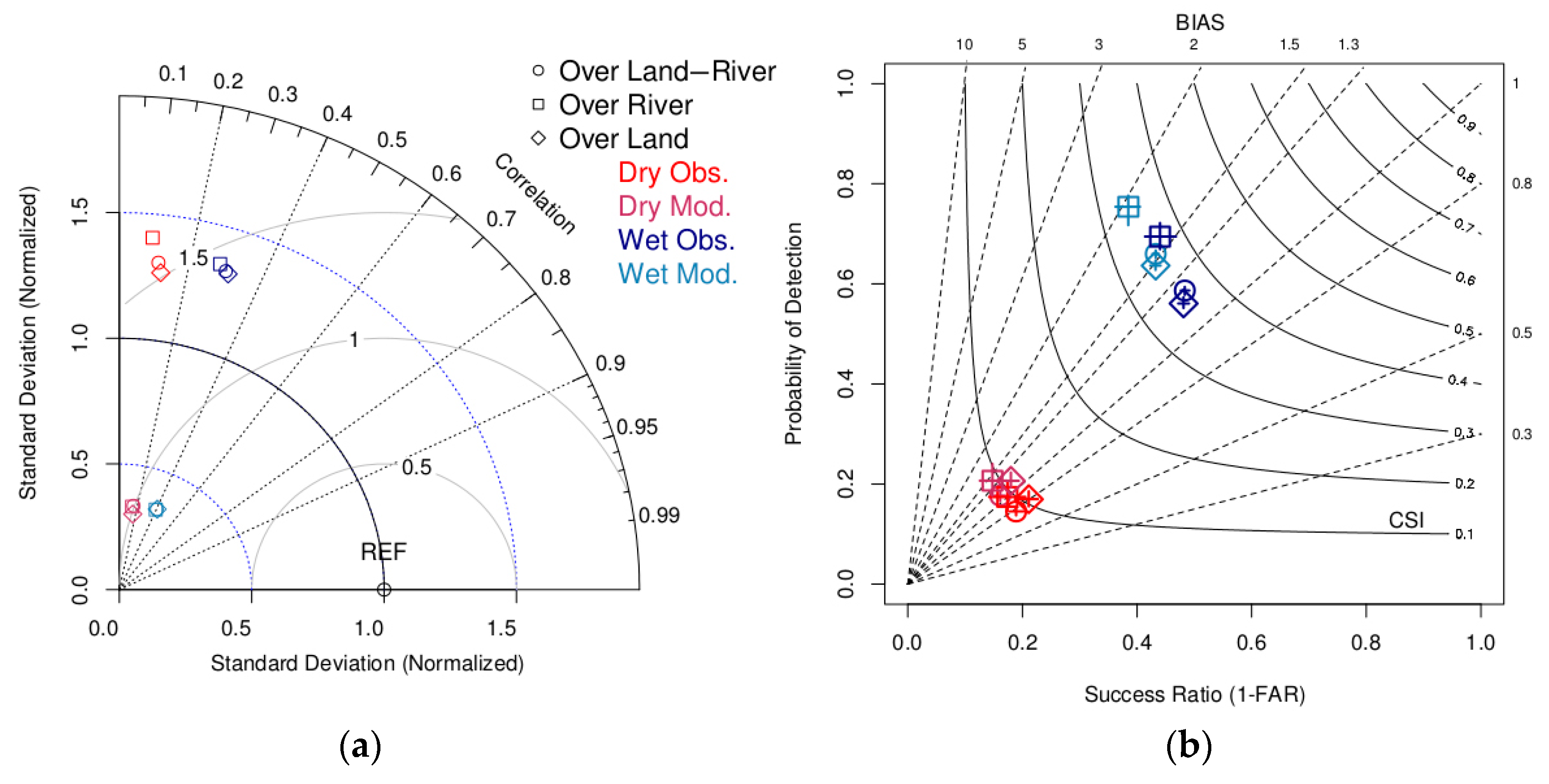 Remotesensing 10 00336 g008