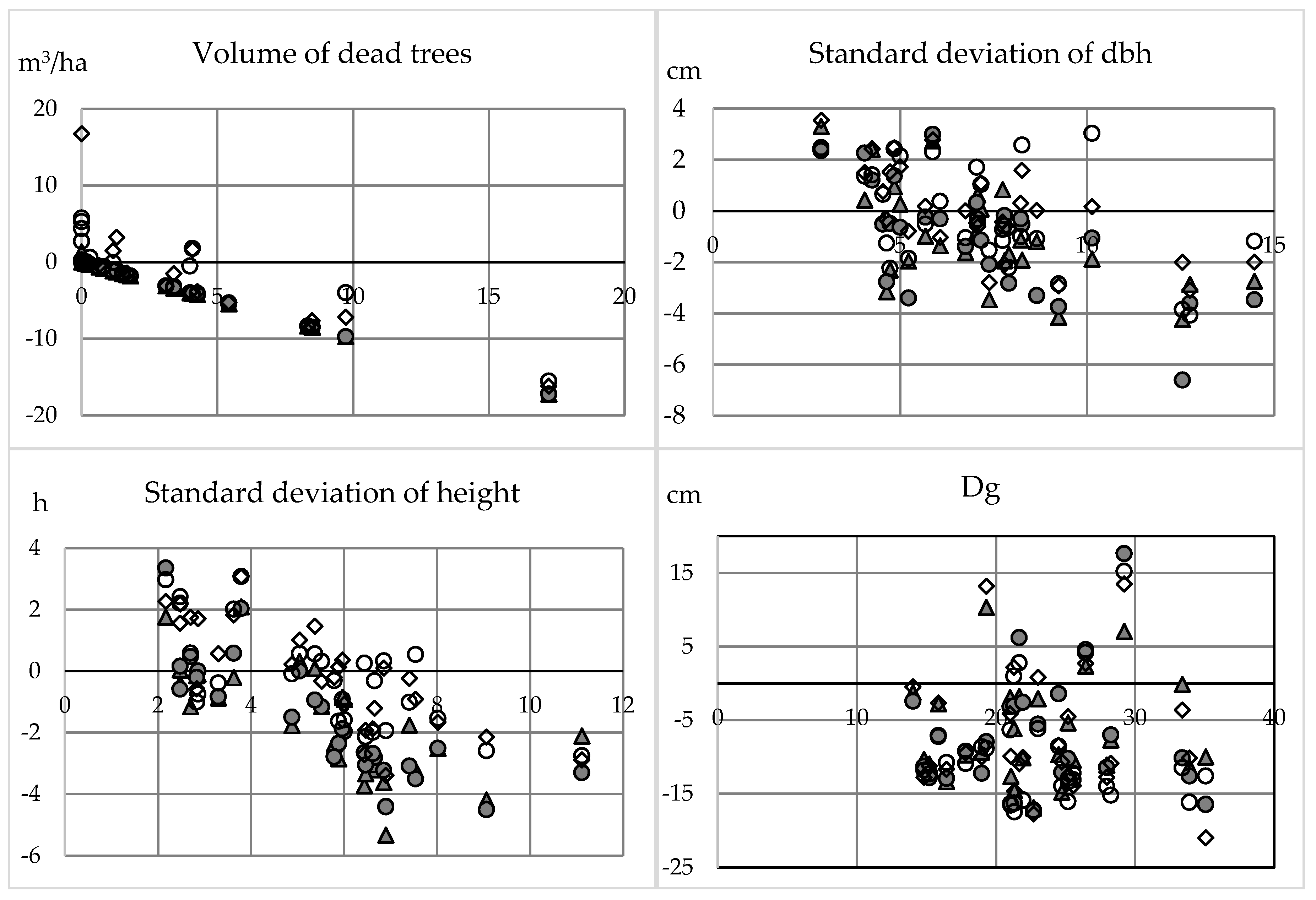 Remotesensing 10 00338 g006a