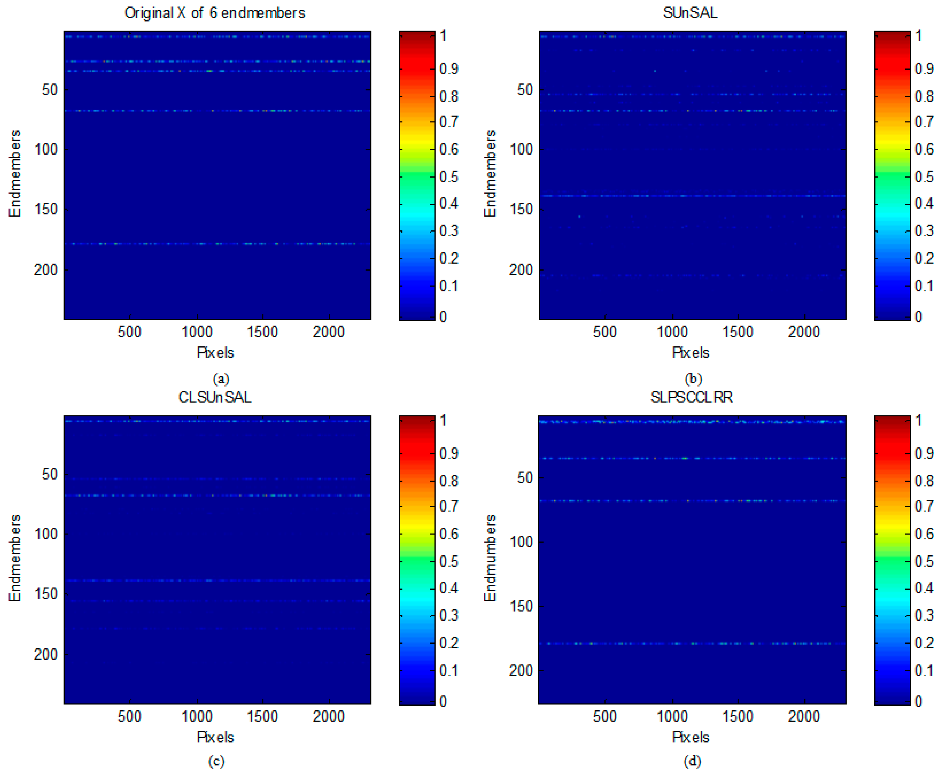 Remotesensing 10 00339 g005