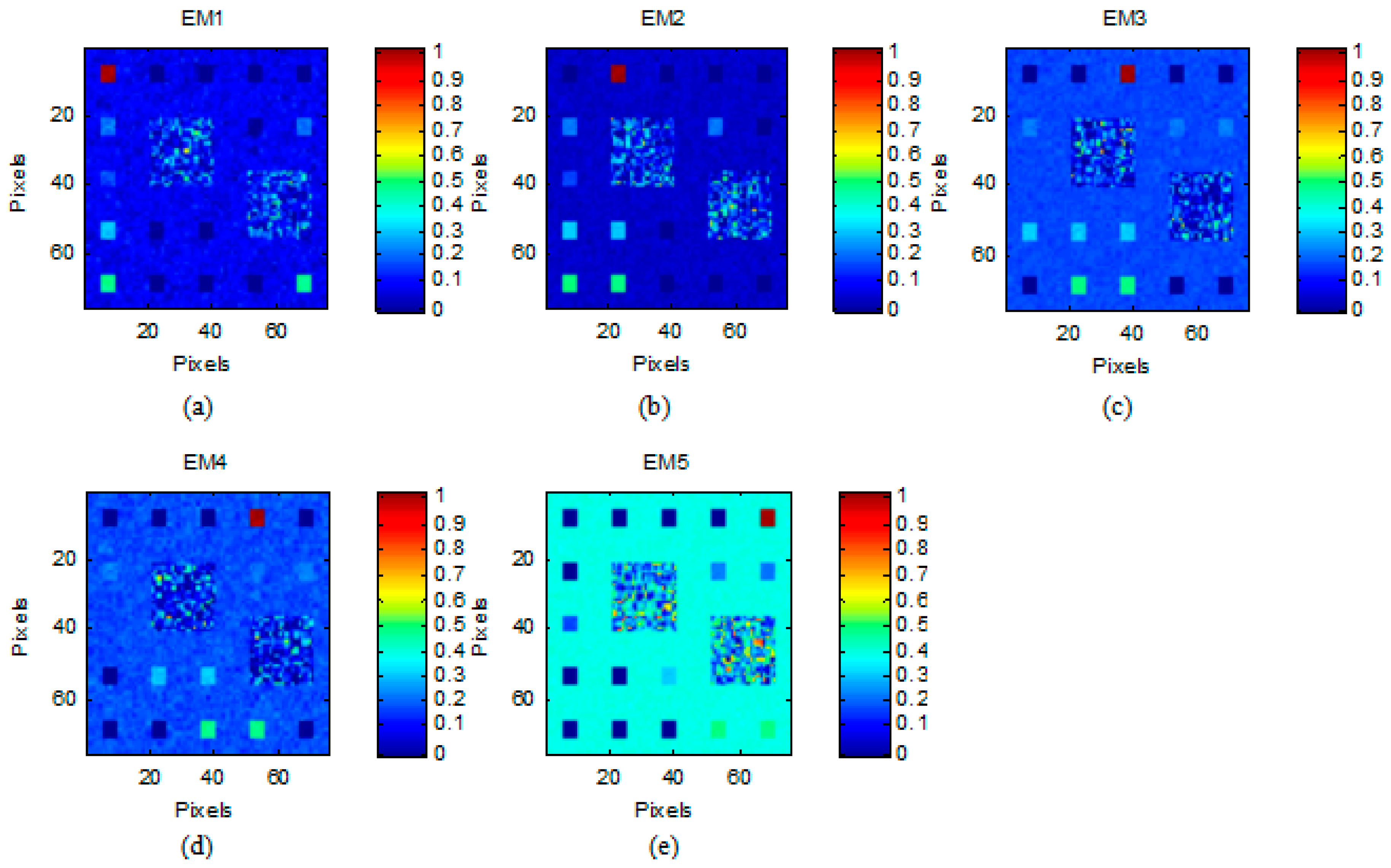 Remotesensing 10 00339 g007