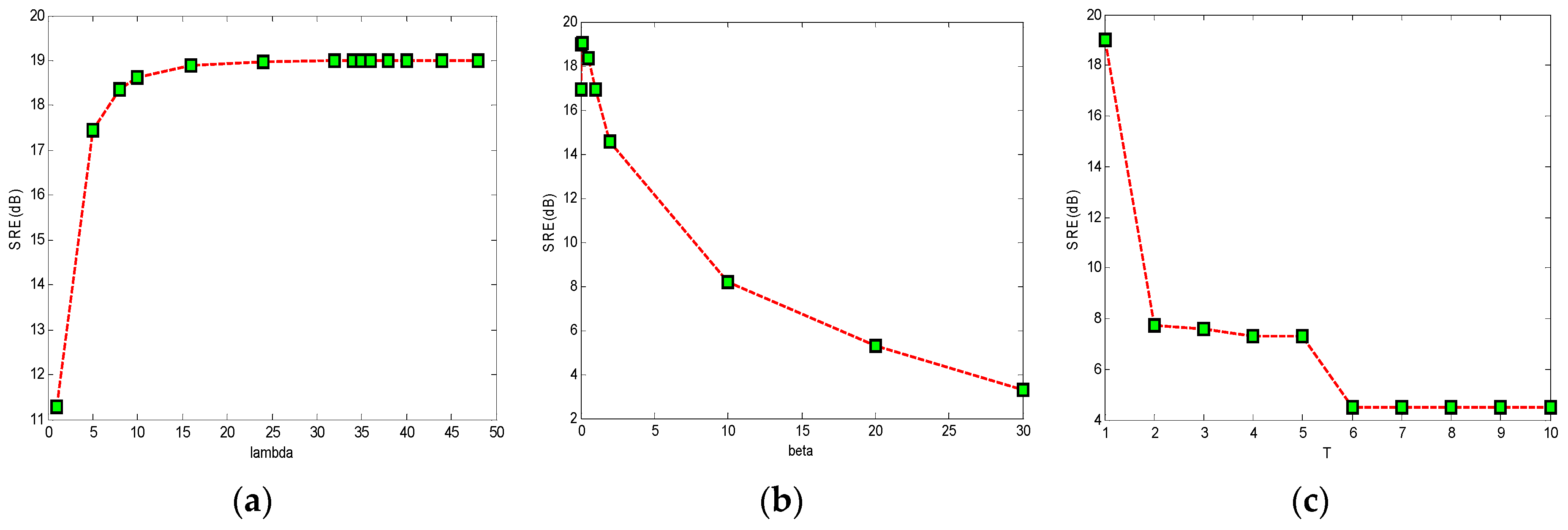 Remotesensing 10 00339 g010