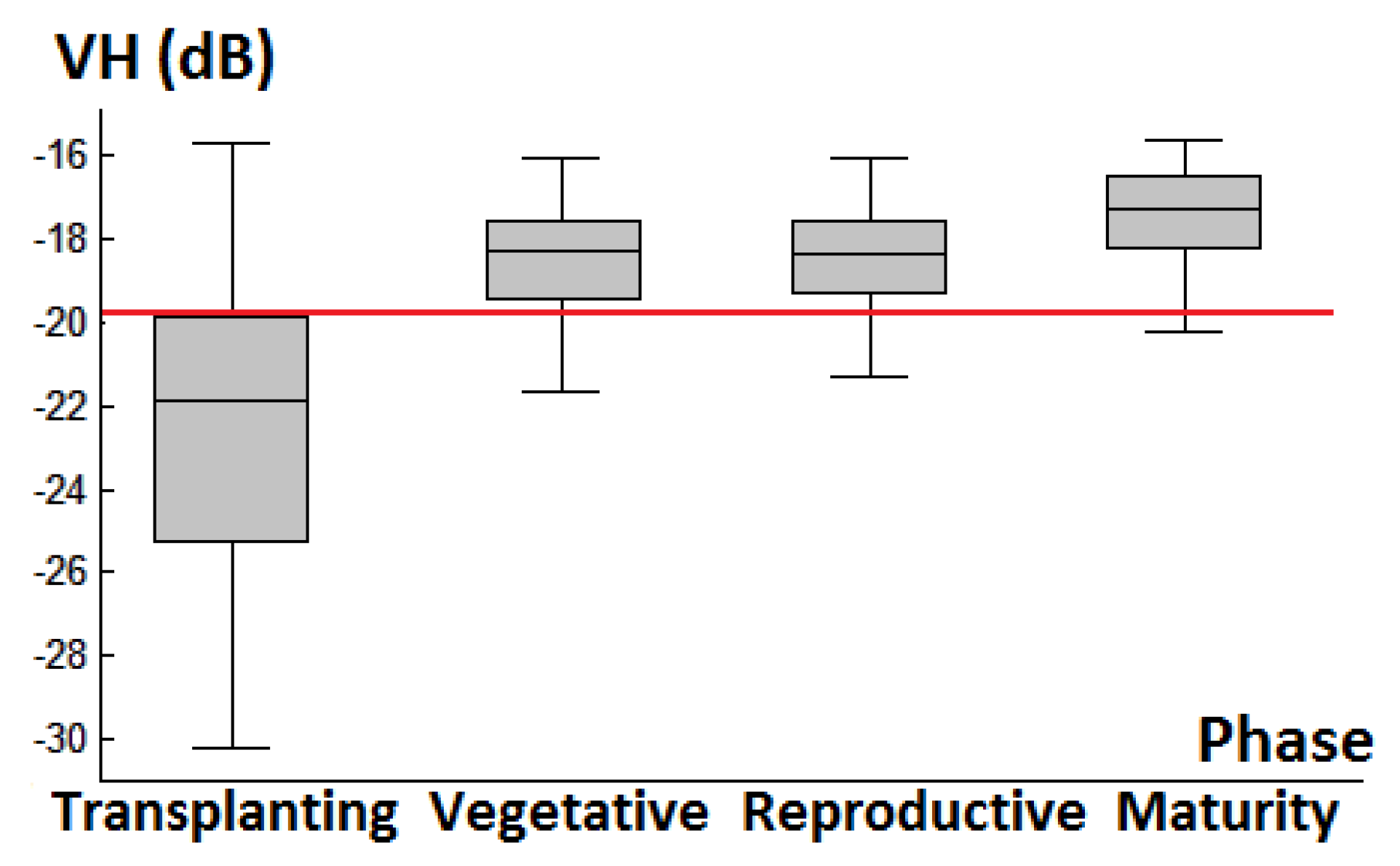 Remotesensing 10 00340 g006