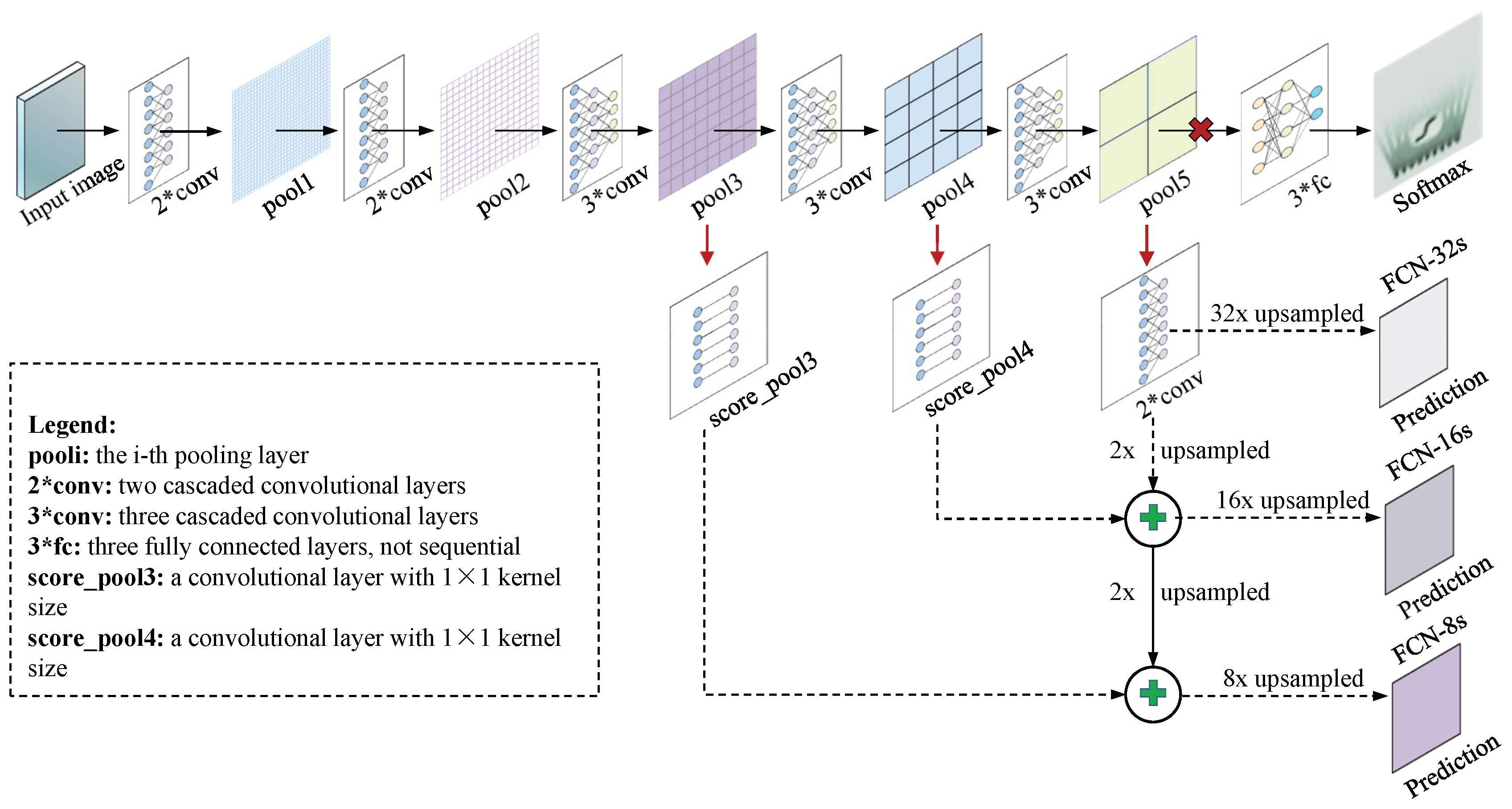 Remotesensing 10 00342 g002