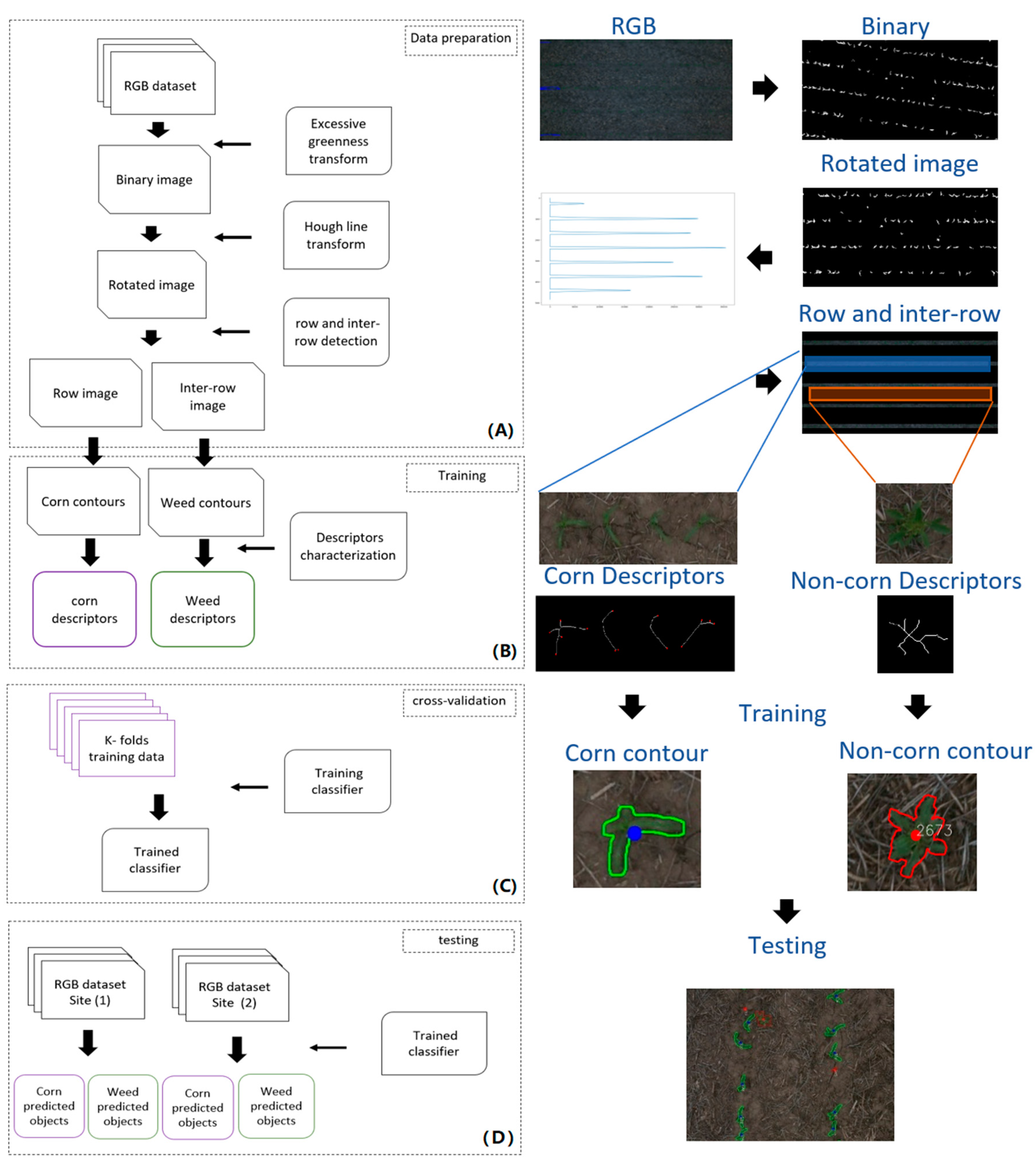 Remotesensing 10 00343 g002