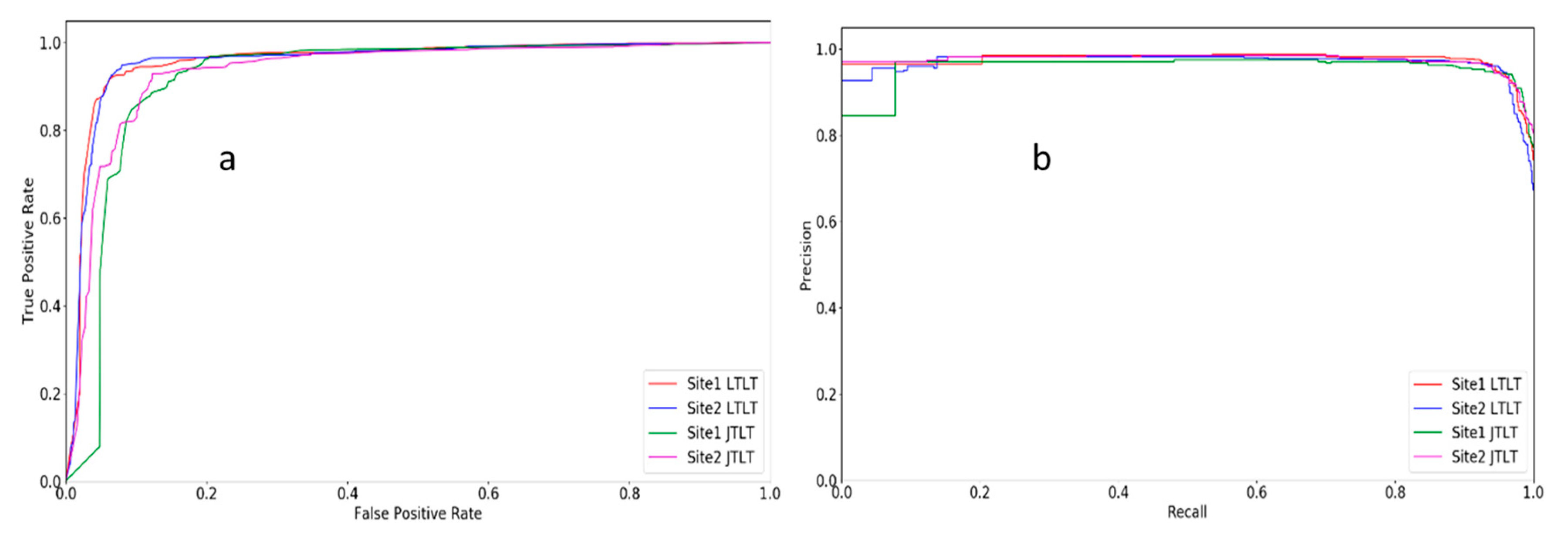 Remotesensing 10 00343 g005