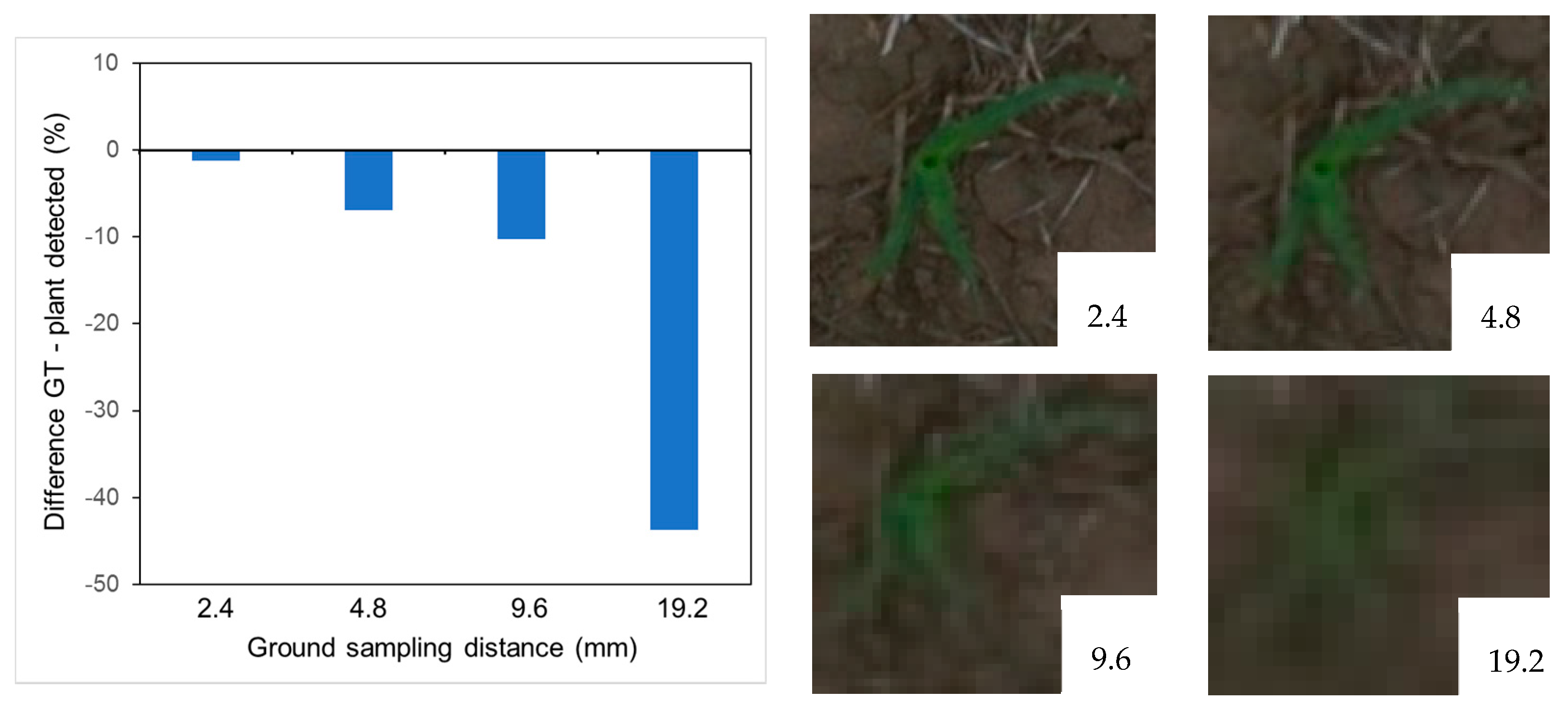 Remotesensing 10 00343 g007