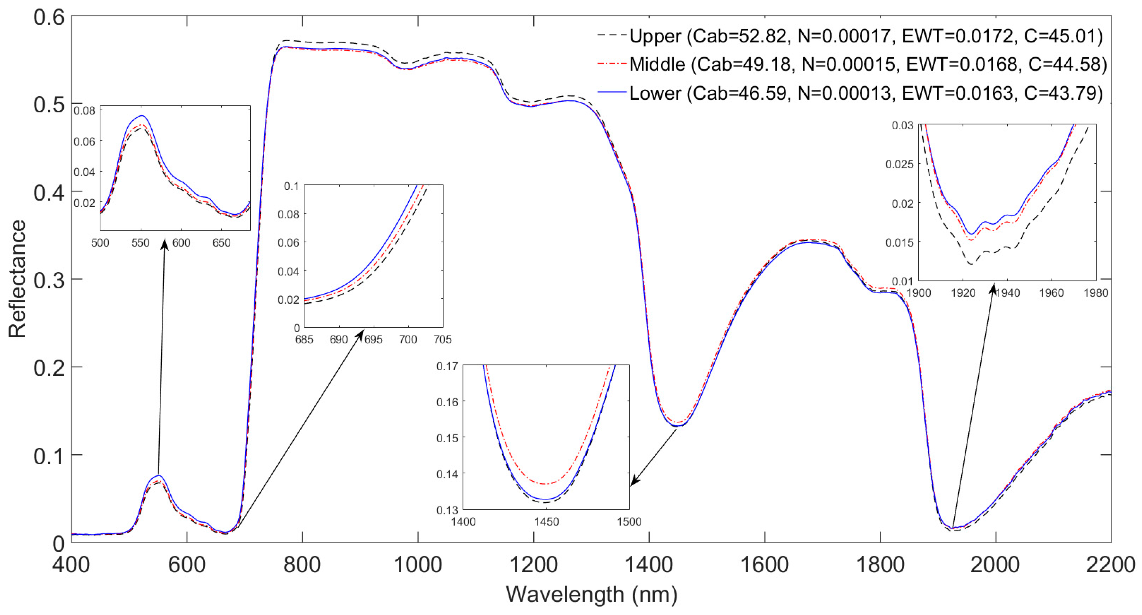 Remotesensing 10 00346 g002