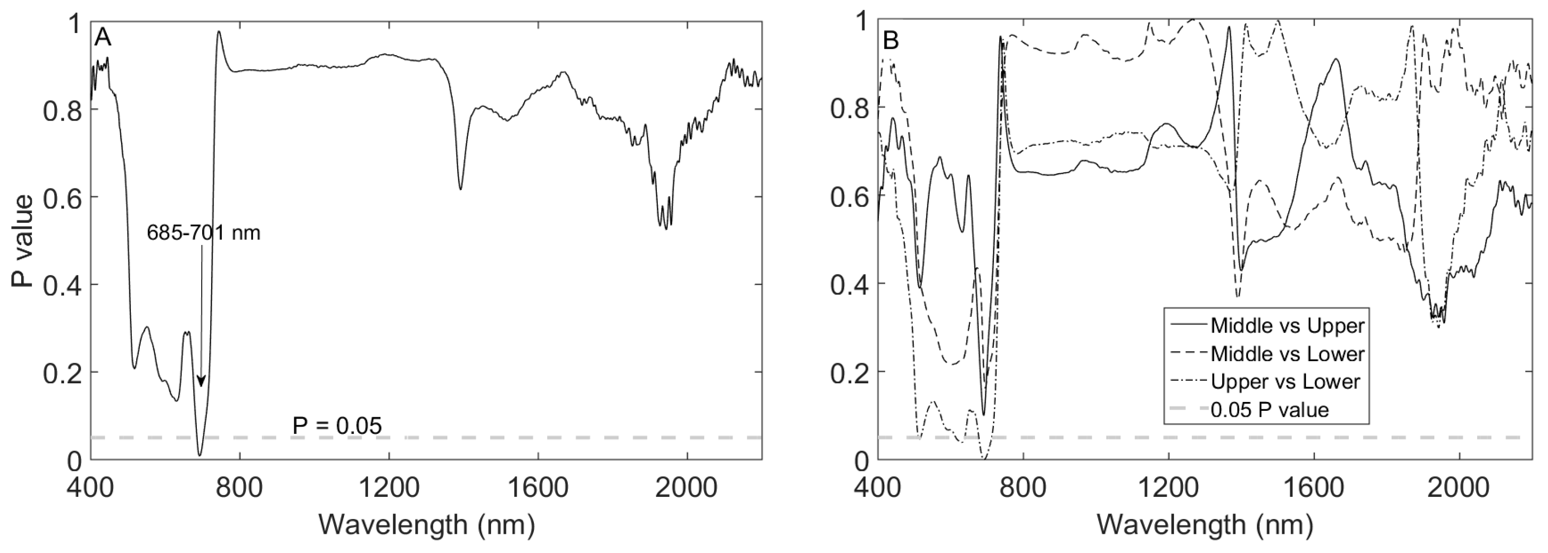 Remotesensing 10 00346 g003