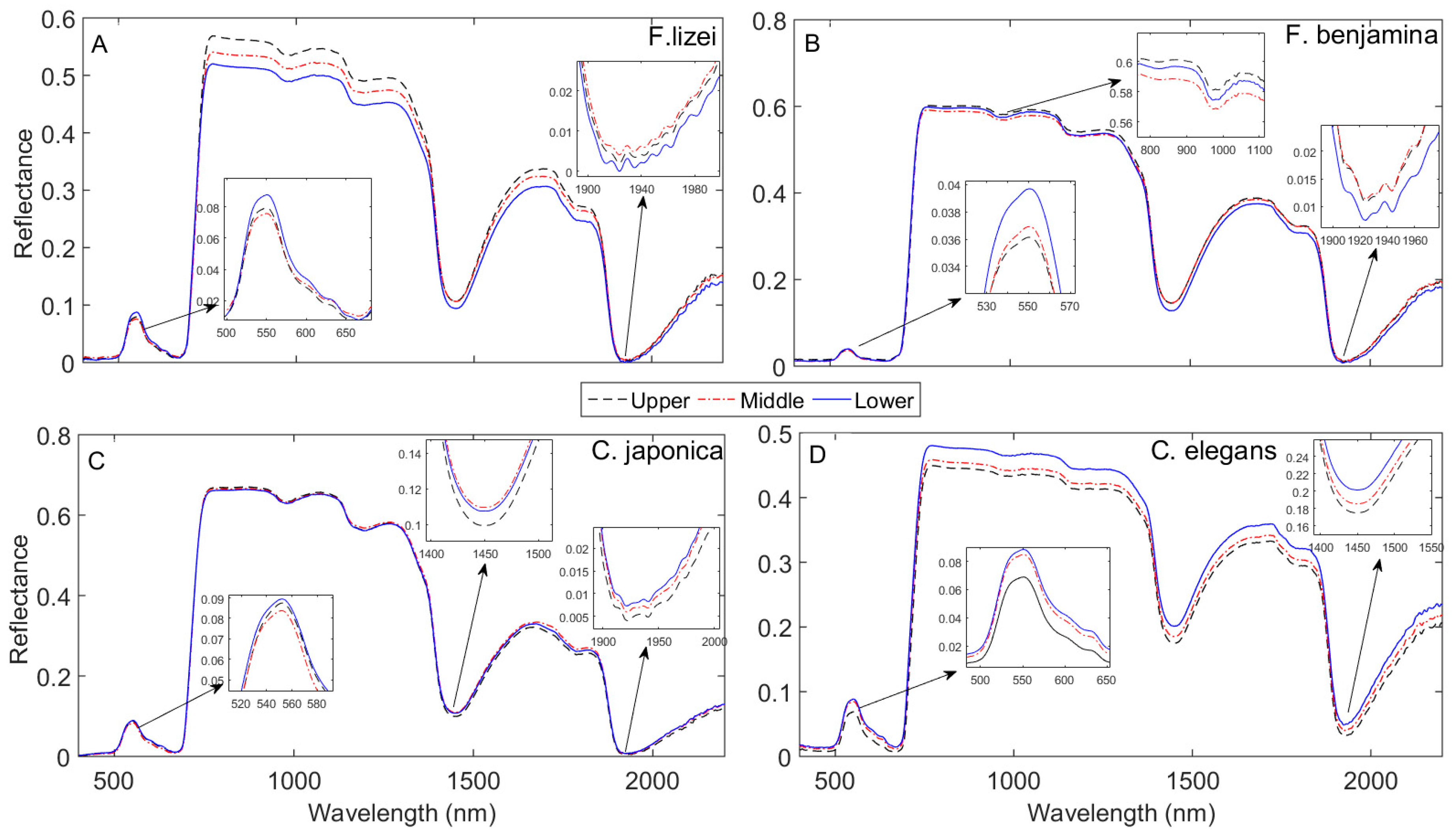 Remotesensing 10 00346 g004