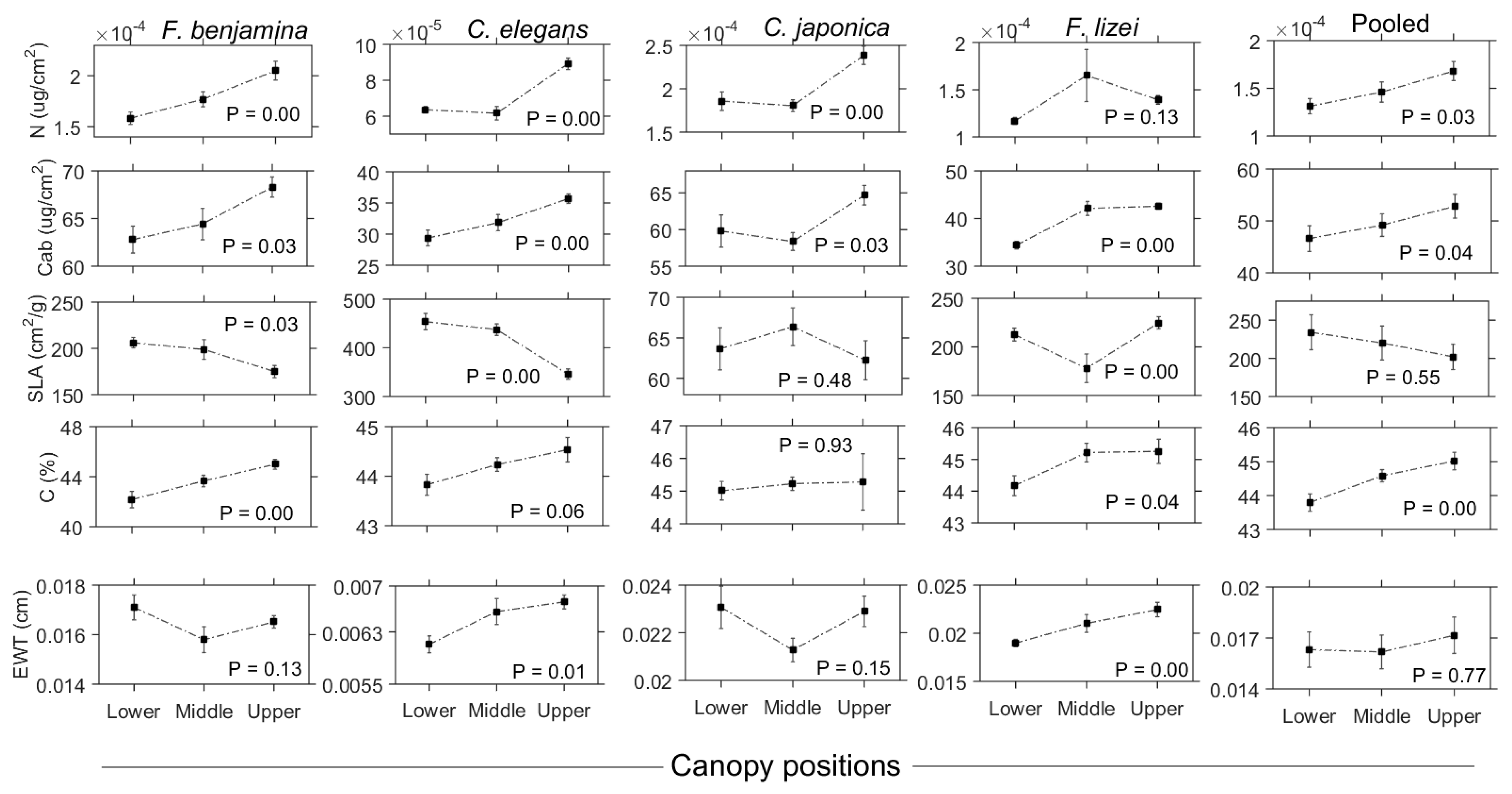 Remotesensing 10 00346 g006