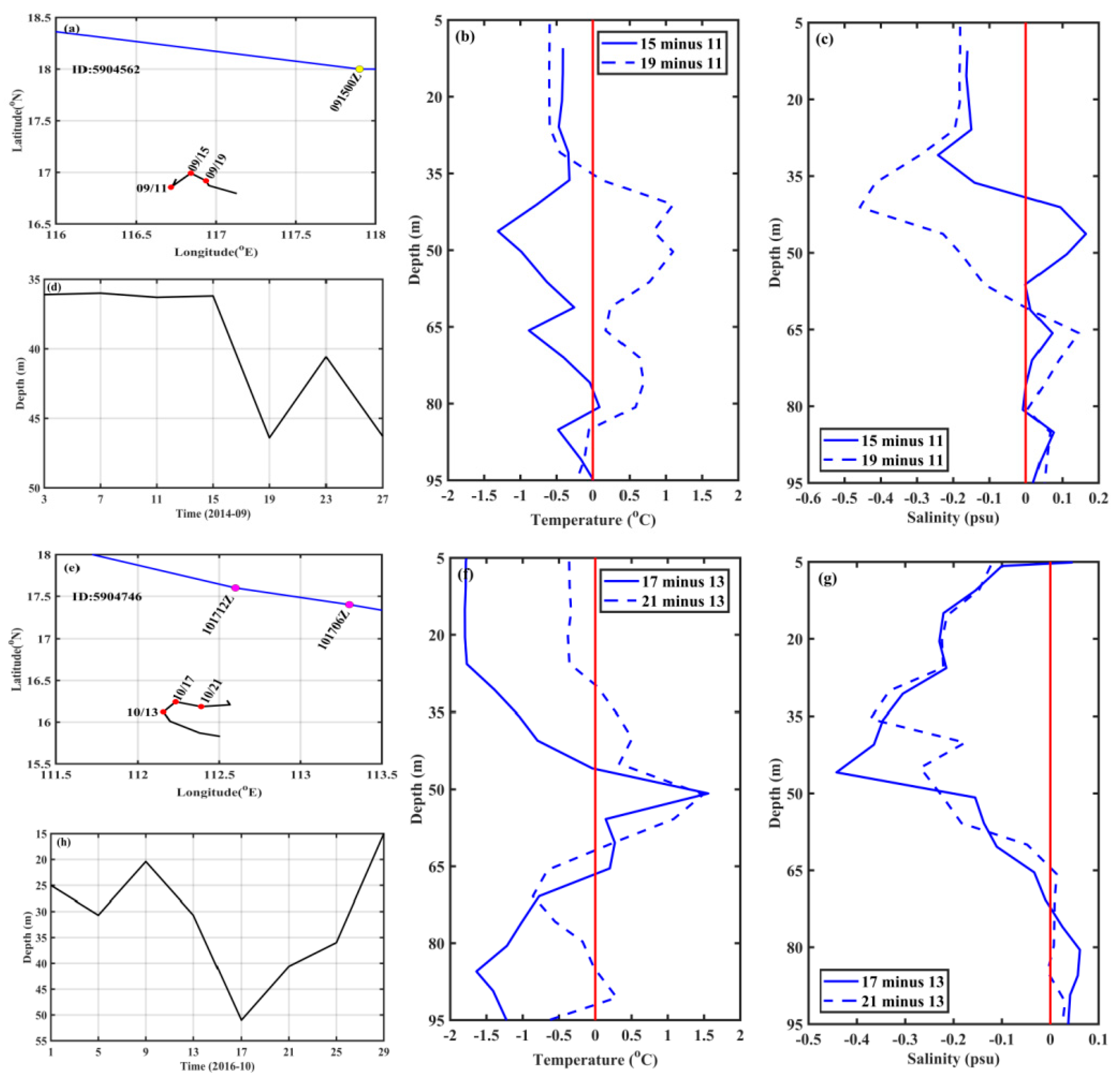 Remotesensing 10 00348 g008