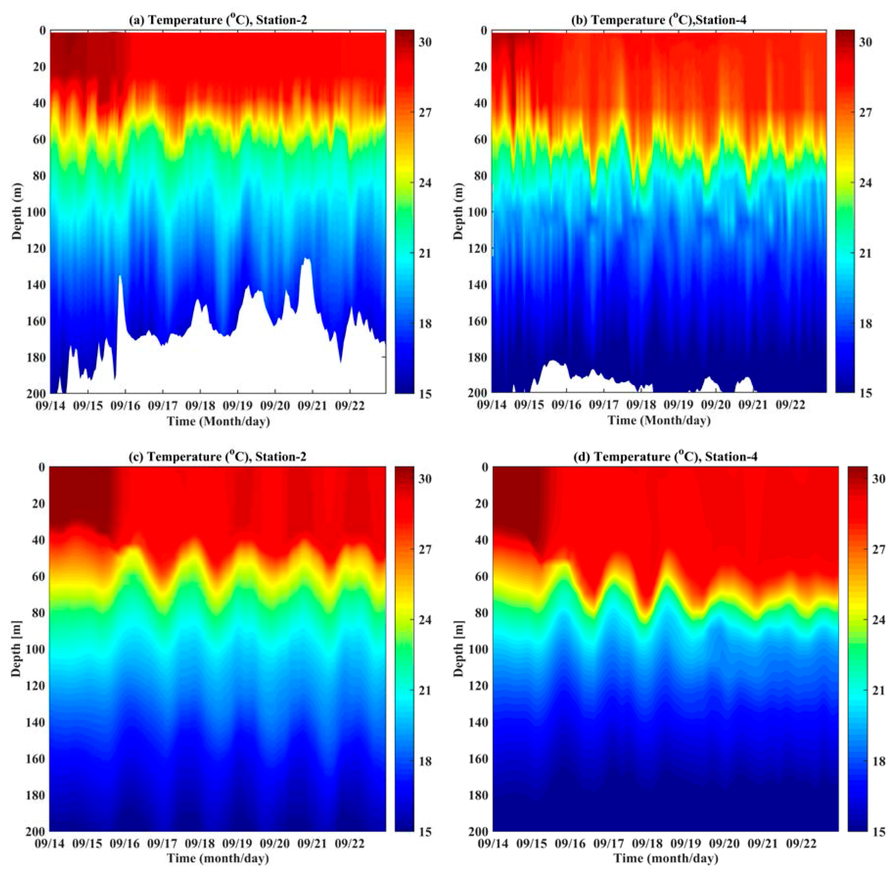 Remotesensing 10 00348 g009