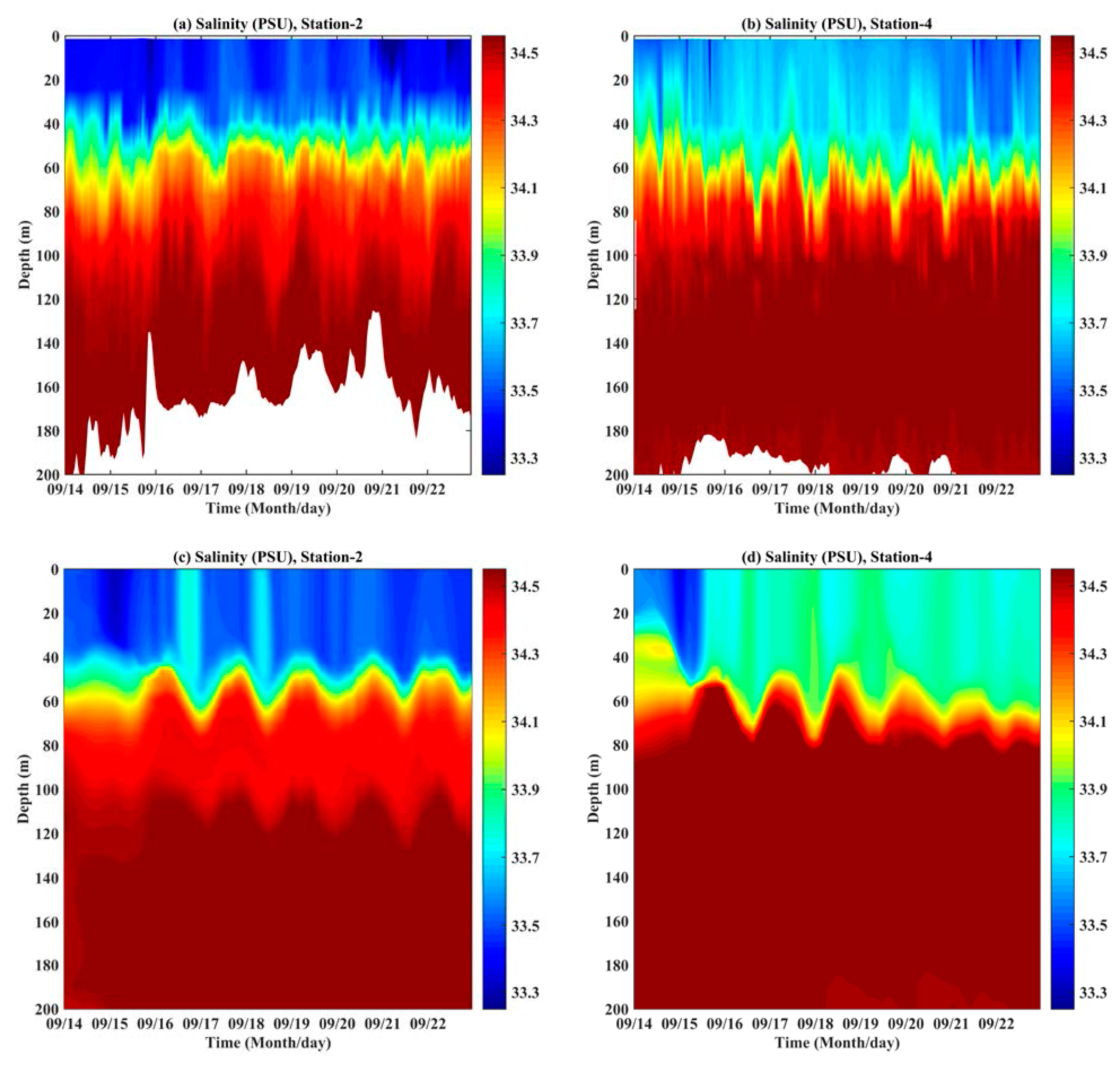 Remotesensing 10 00348 g013