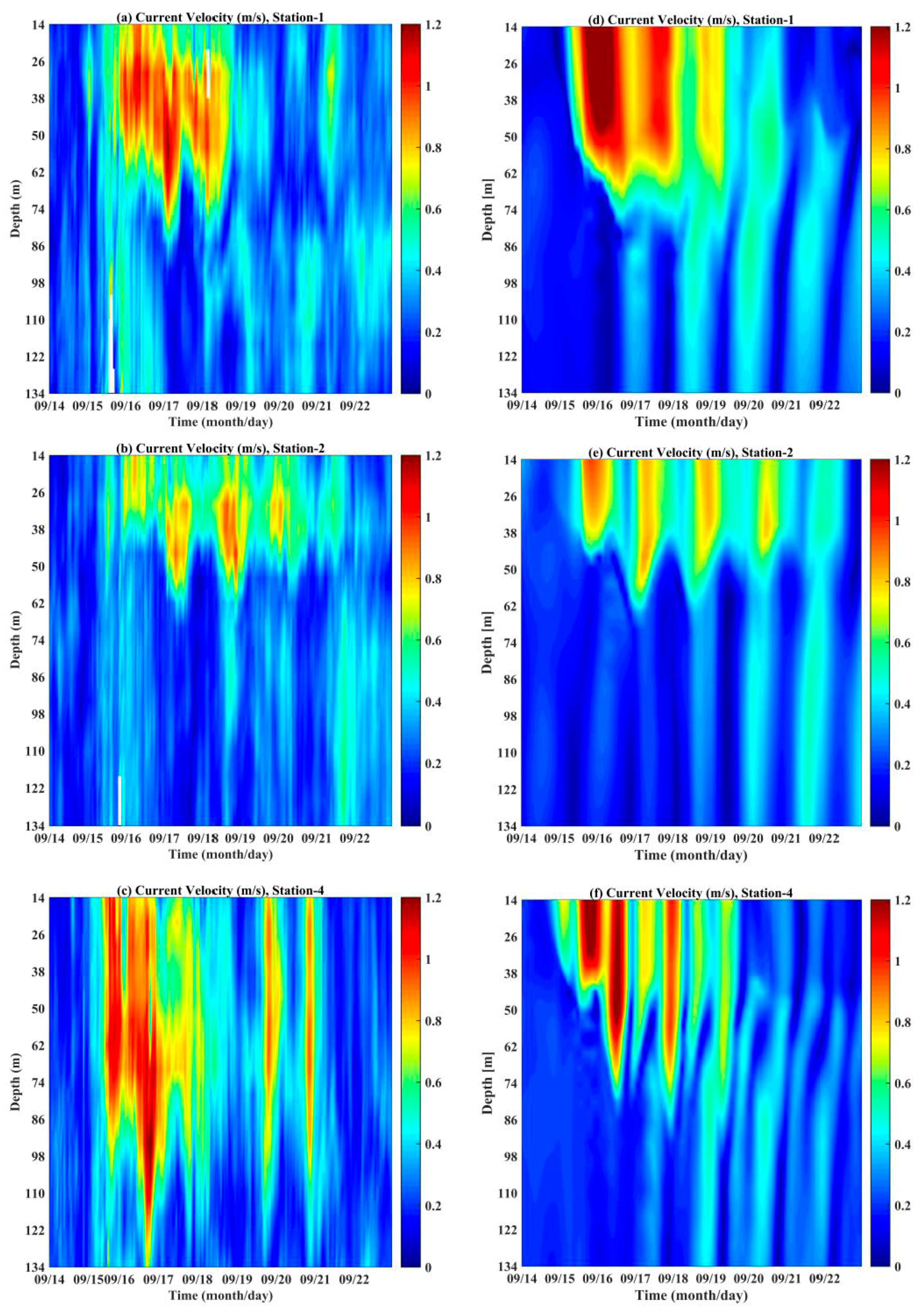 Remotesensing 10 00348 g015