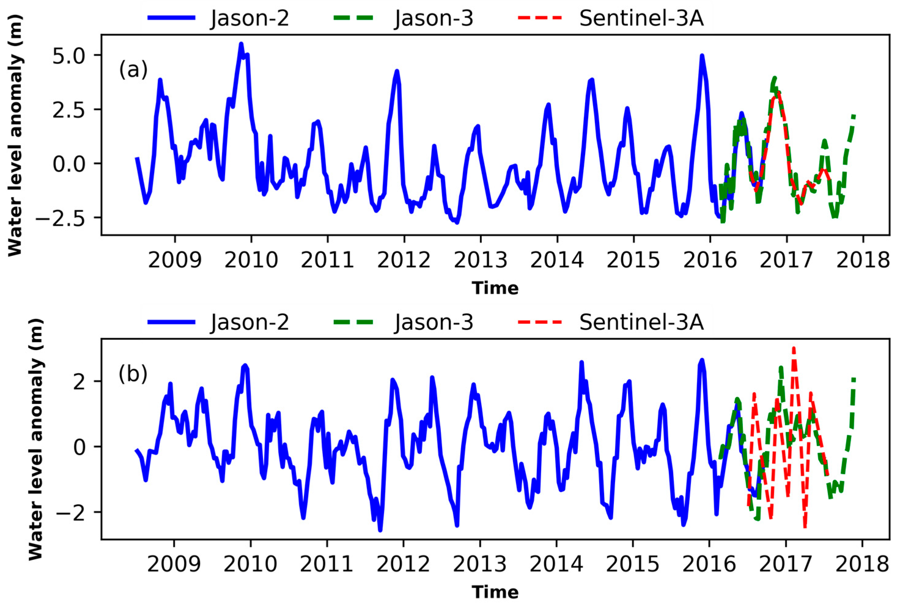 Remotesensing 10 00350 g009 Remotesensing 10 00350 g009