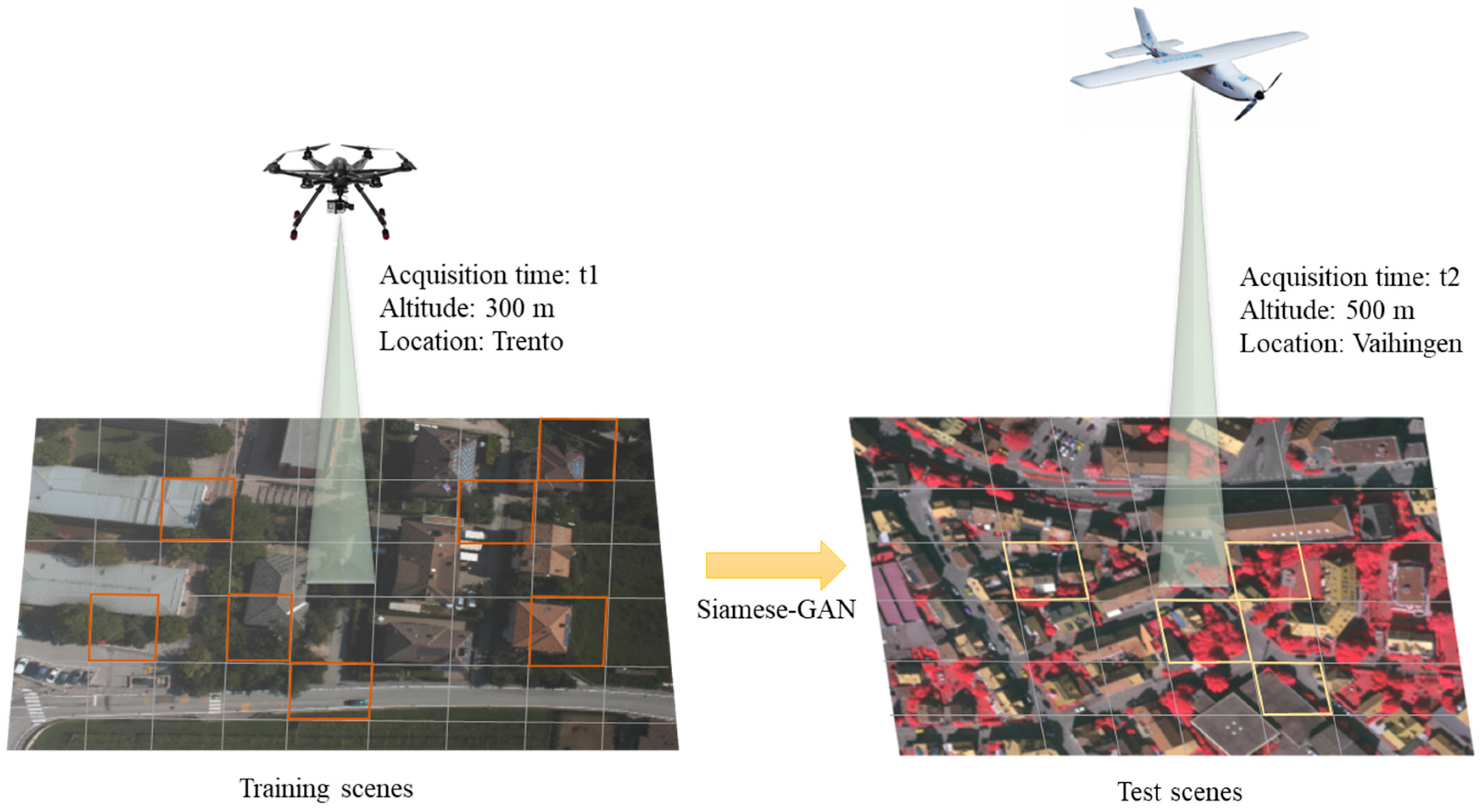 Remotesensing 10 00351 g002