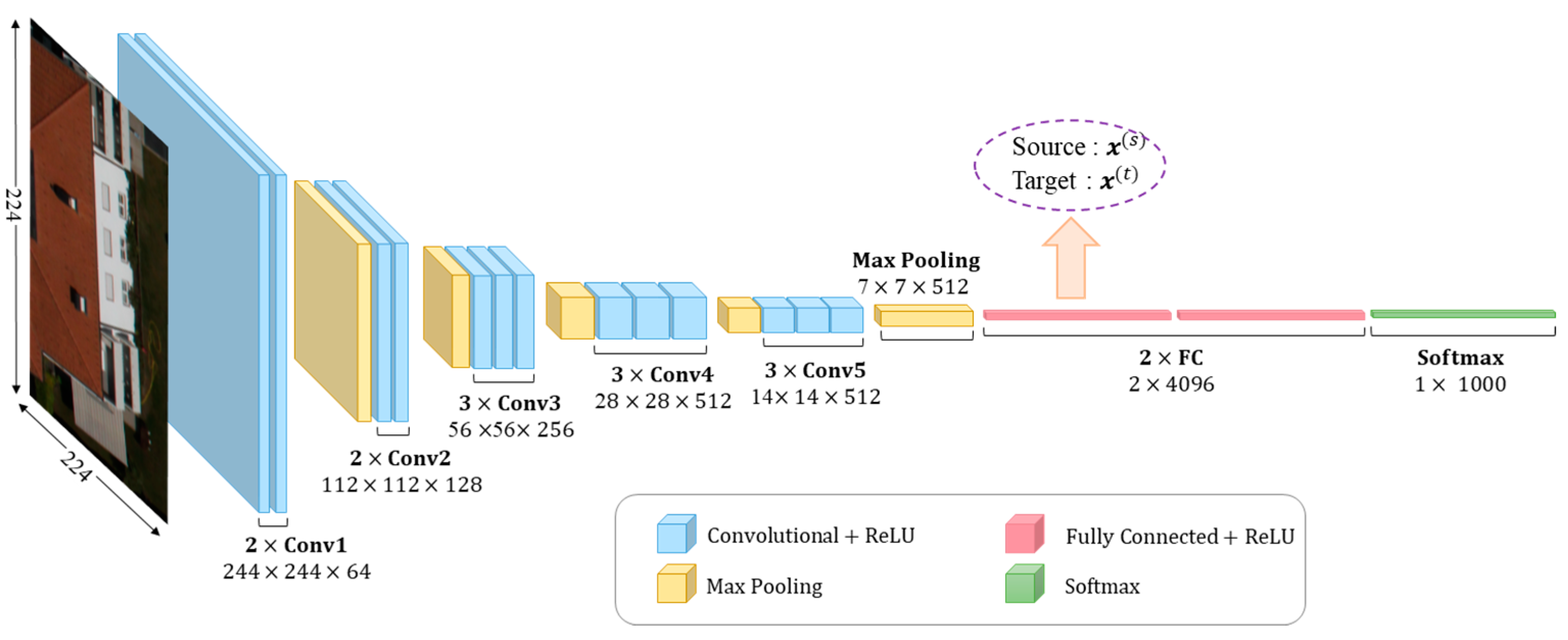 Remotesensing 10 00351 g004