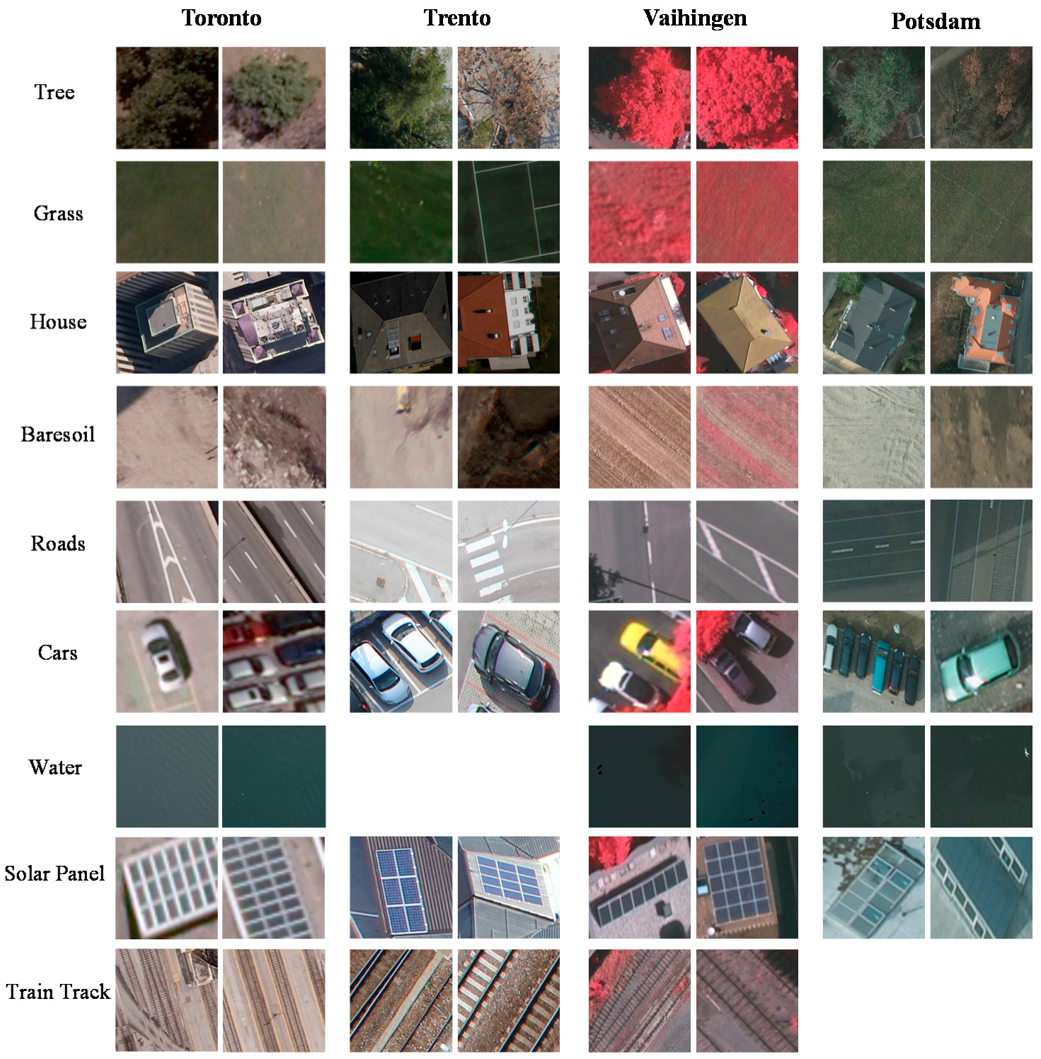 Remotesensing 10 00351 g006