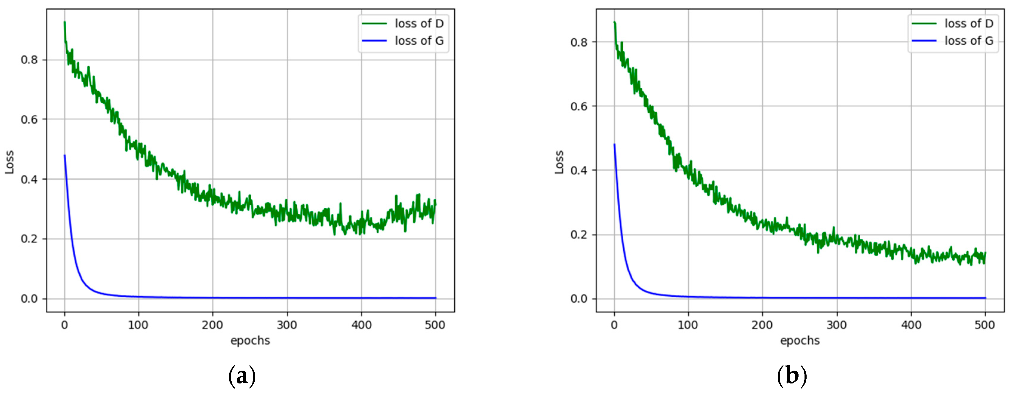 Remotesensing 10 00351 g007a