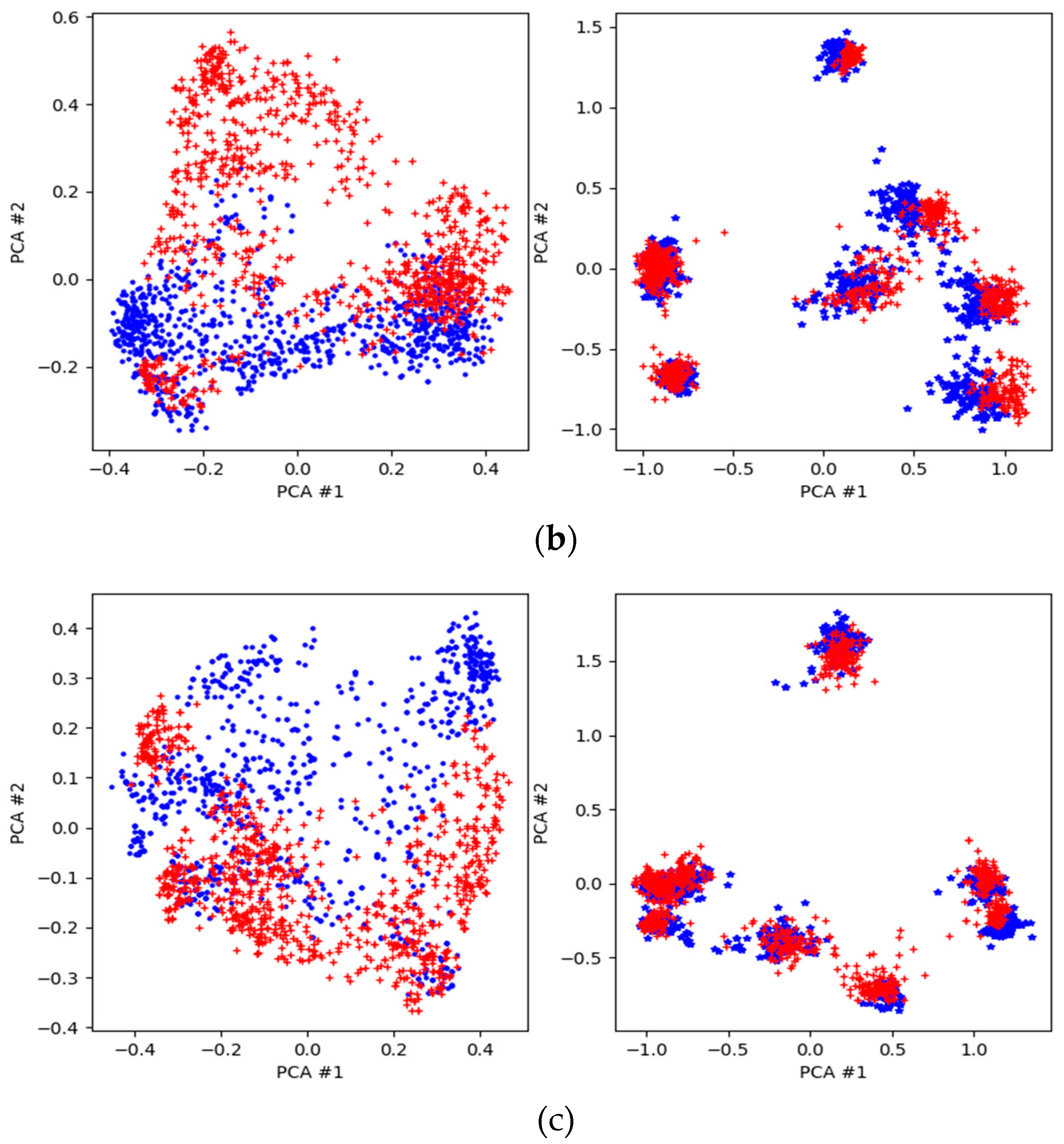 Remotesensing 10 00351 g008b