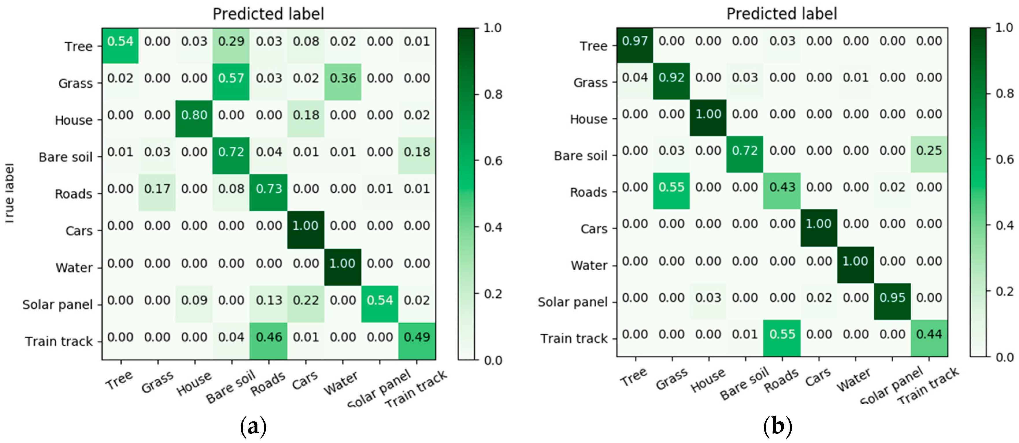 Remotesensing 10 00351 g011