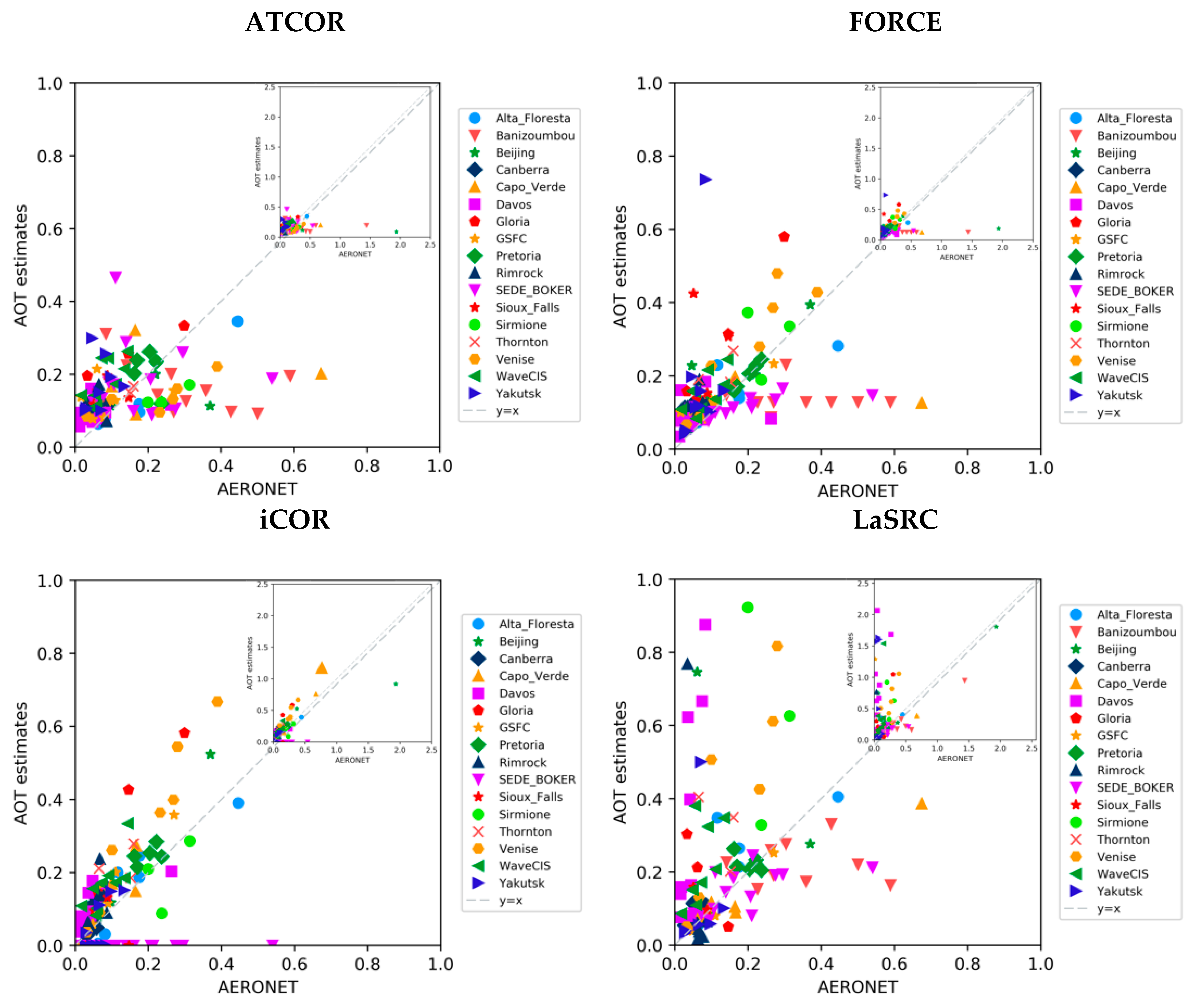 Remotesensing 10 00352 g001