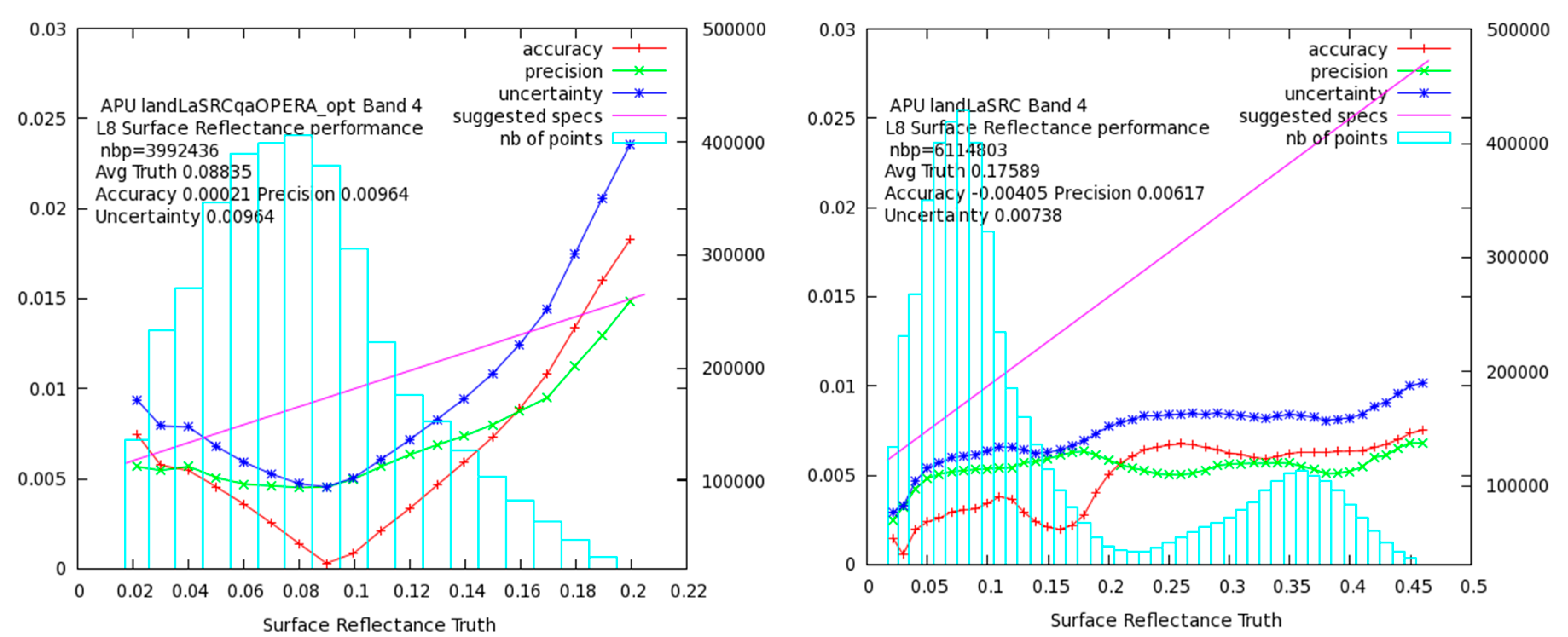 Remotesensing 10 00352 g002b