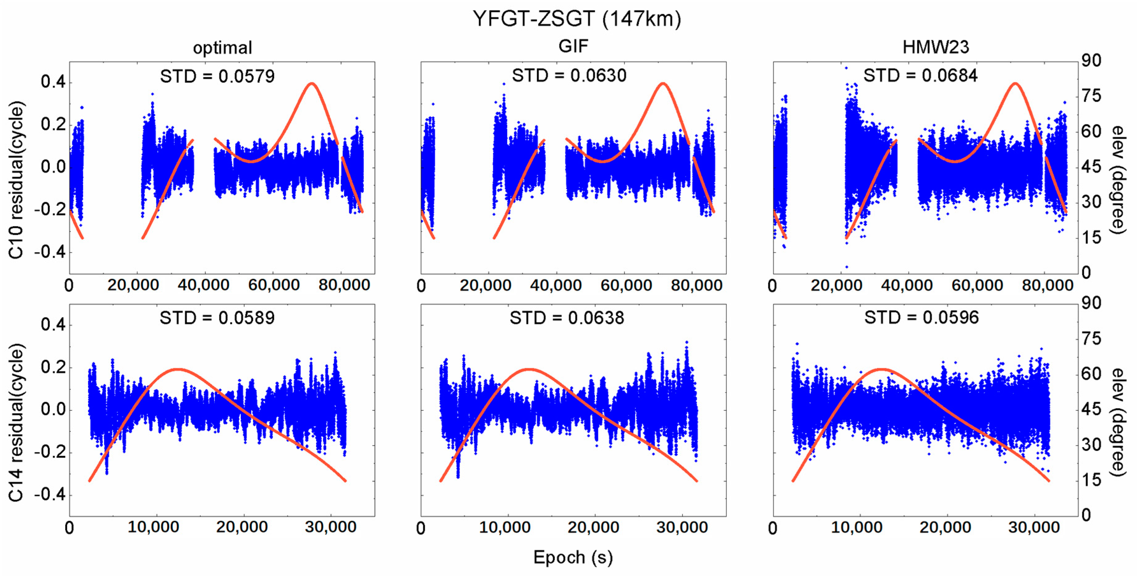 Remotesensing 10 00353 g004