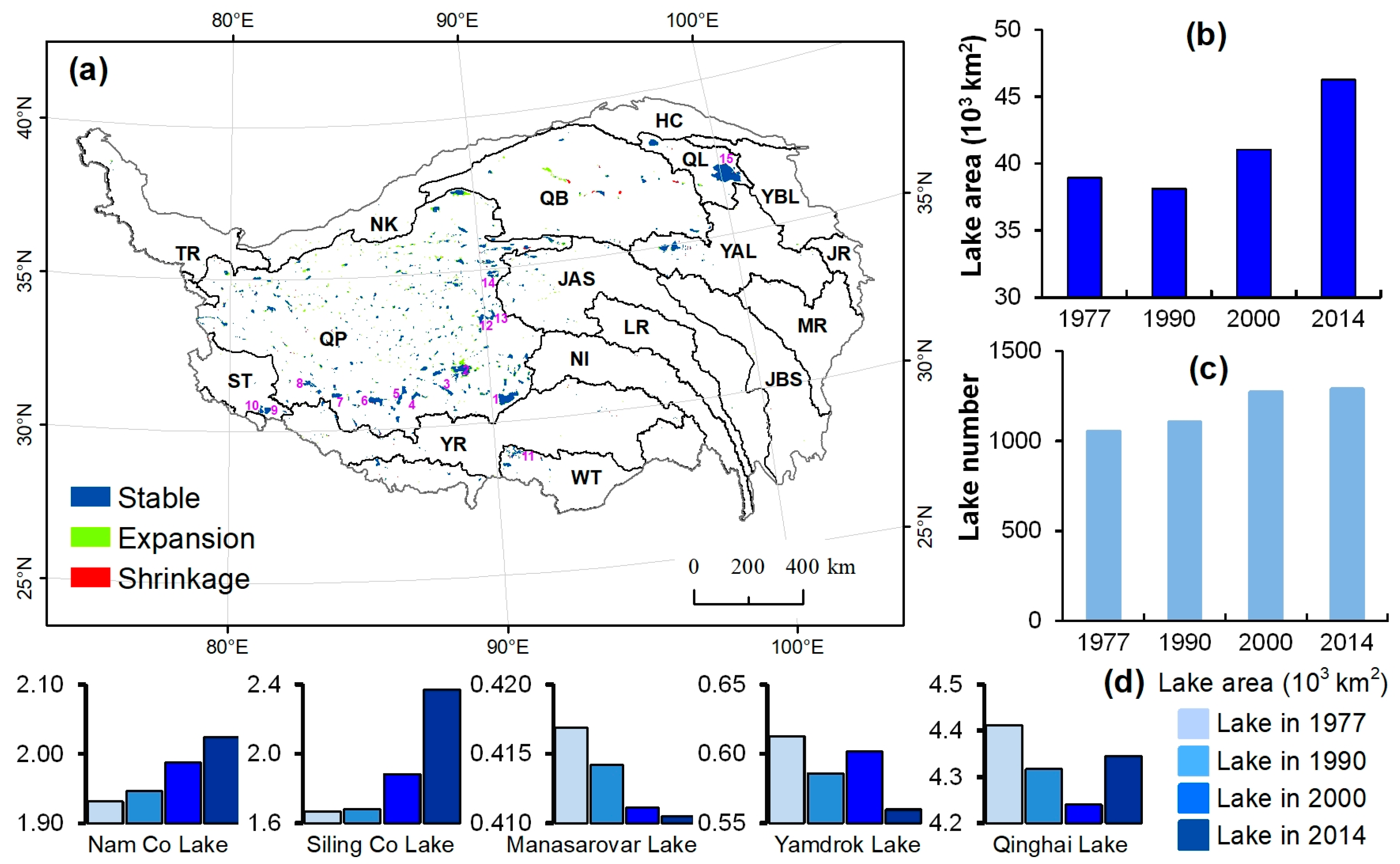 Remotesensing 10 00358 g003