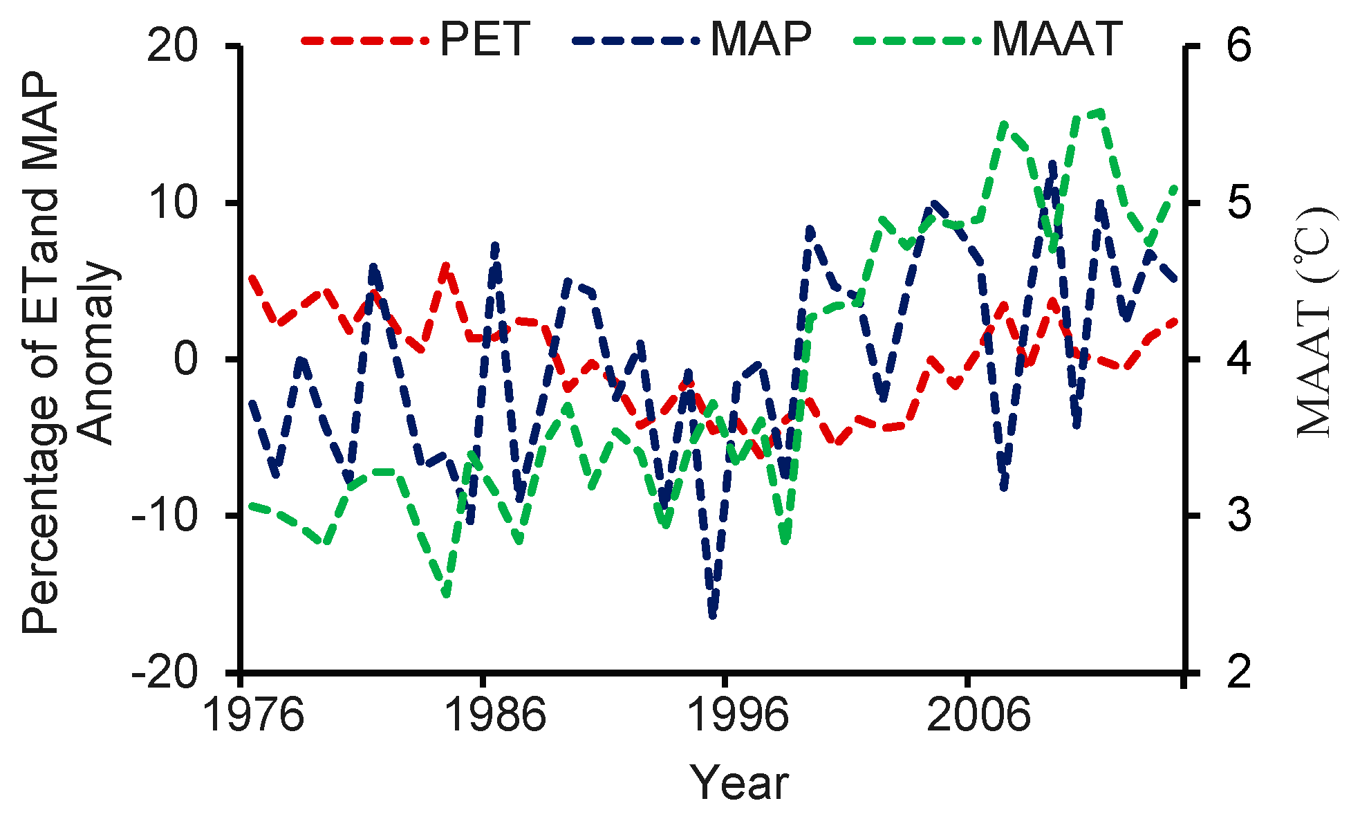 Remotesensing 10 00358 g004