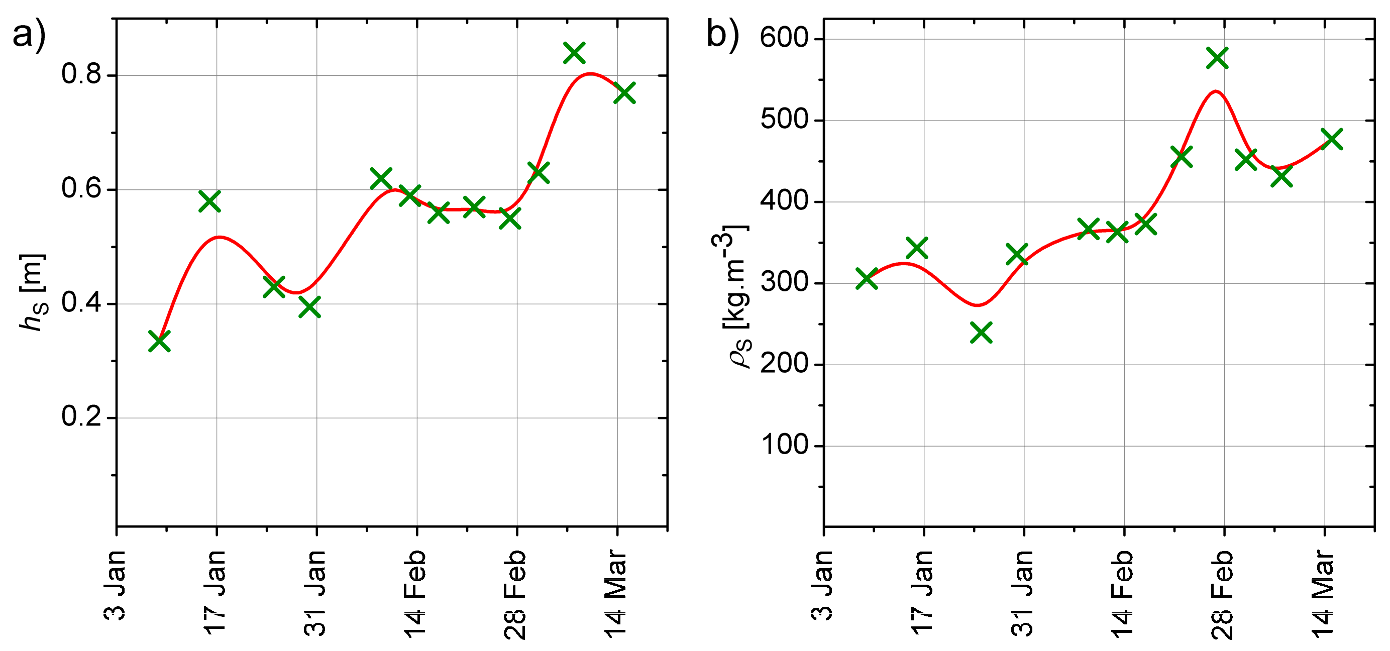 Remotesensing 10 00359 g002 Remotesensing 10 00359 g002